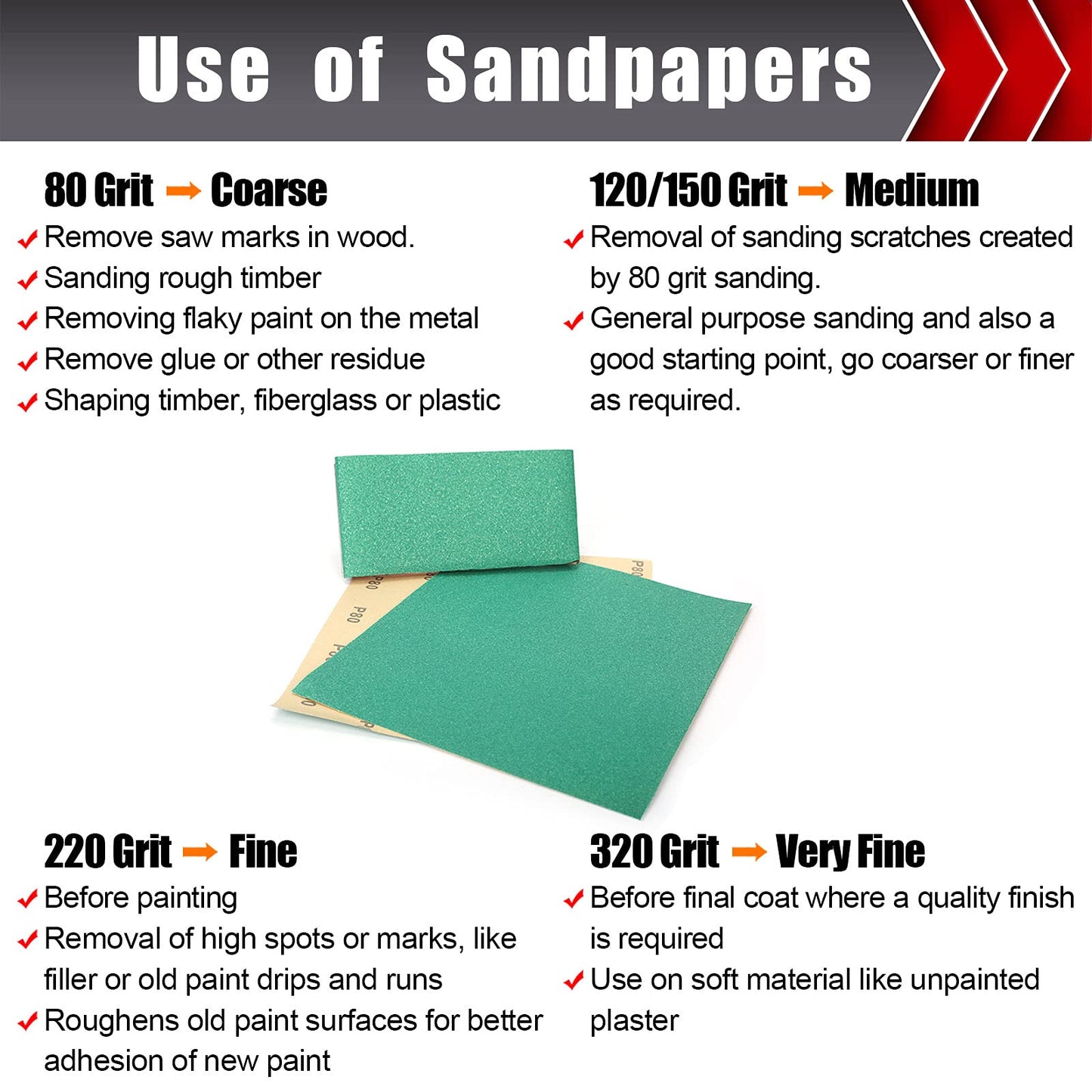 24 Pcs Sandpaper, Wet & Dry Sandpaper Assortment 60/120/320/600/800/1000/1500/2500 Grit Sand Paper for Wood Metal Automotive Drywall Plastic 9 × 11 inch Sandpaper Sheets