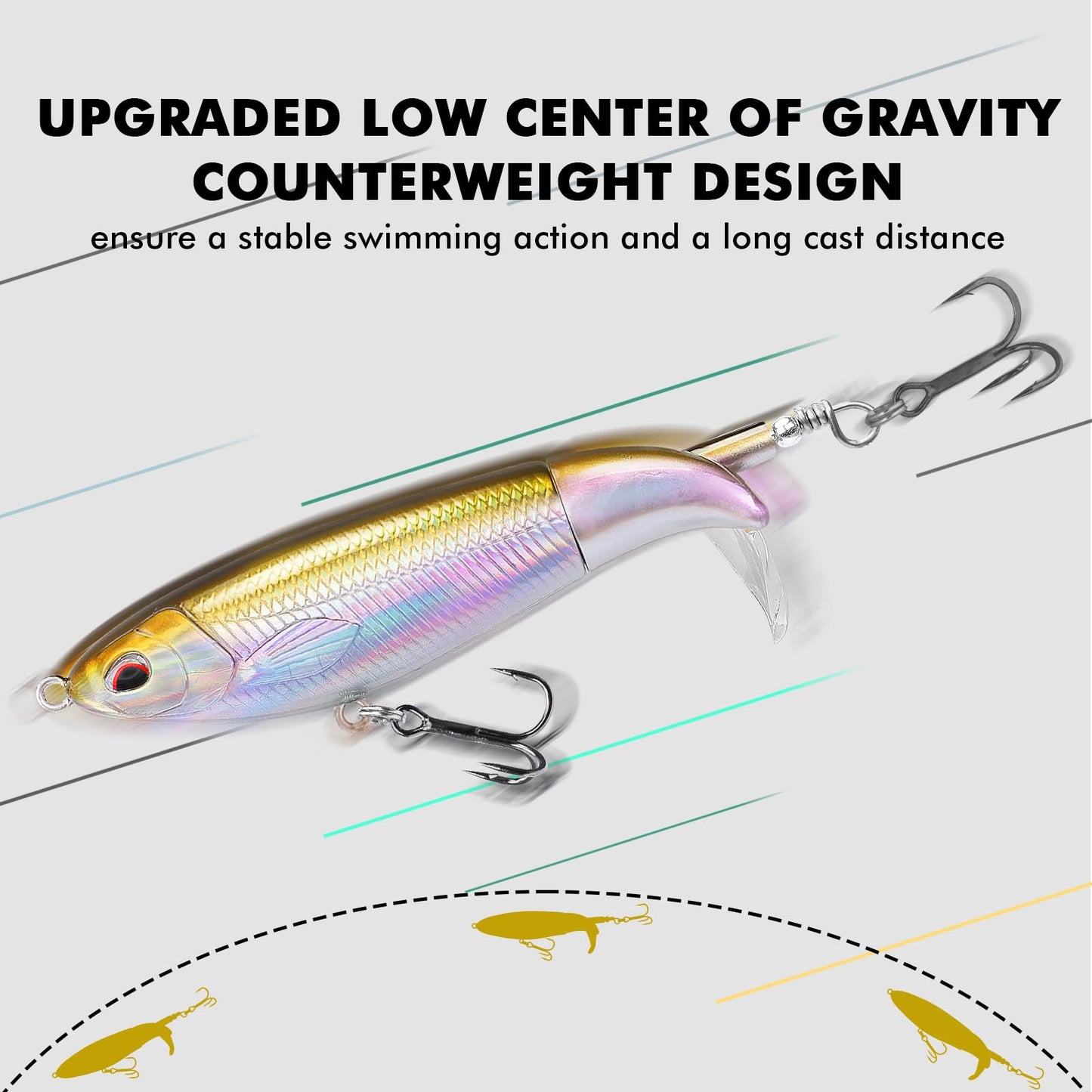 TRUSCEND PoPobait Plopper with BKK Hooks, Top Water Fishing Lures for Bass Walleye Pike Catfish Musky Perch, Floating Lure for Freshwater or Saltwater, Amazing Teasers Fishing Gifts for Family Fishing