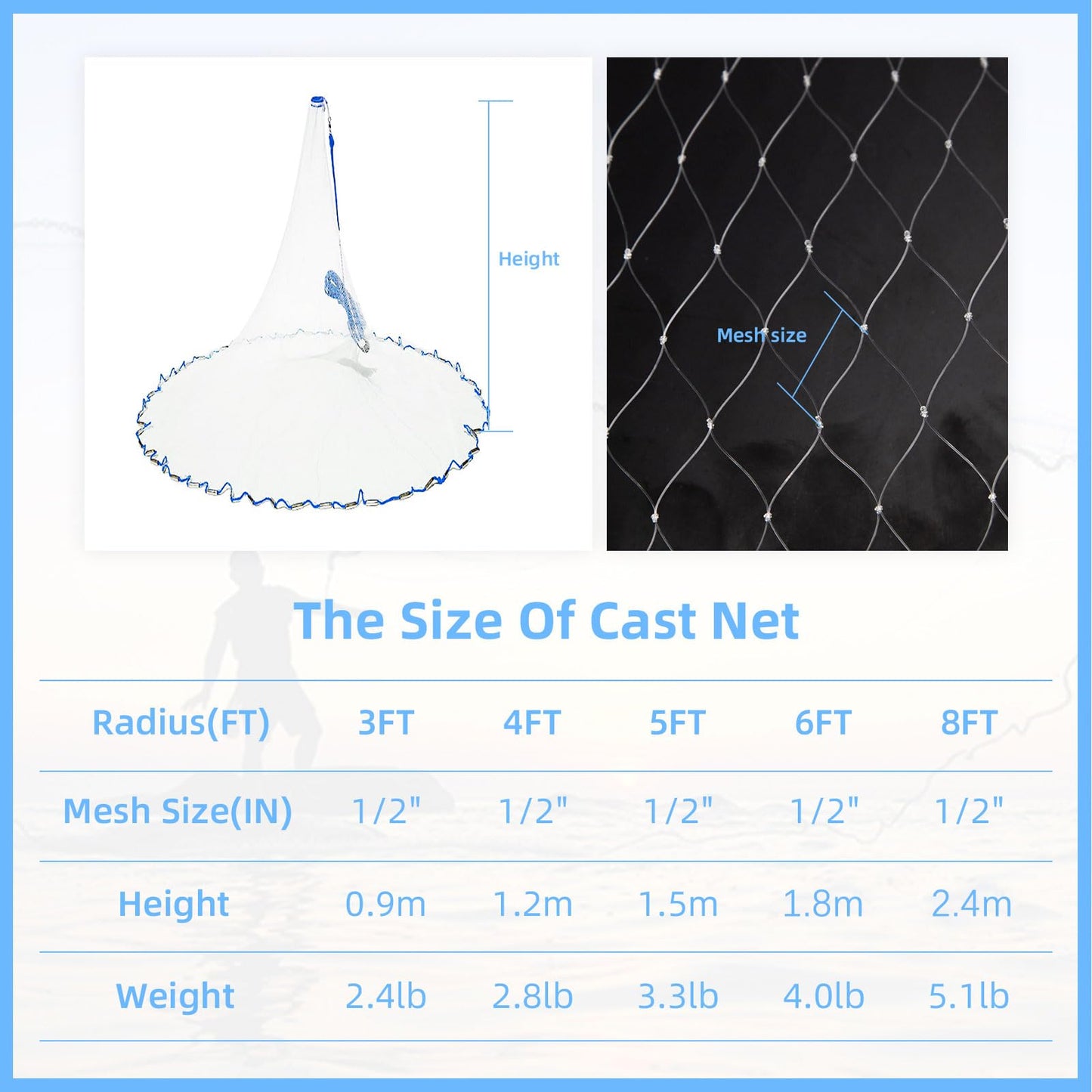 Handmade American Cast Net, BalanZze Casting Fishing Net for Bait Trap Fish, Throw Nets with Zinc Sinker Weights for Freshwater & Salt Water (3/4/5/6/8/9/10 Ft, 1/2 Inch Mesh Size)