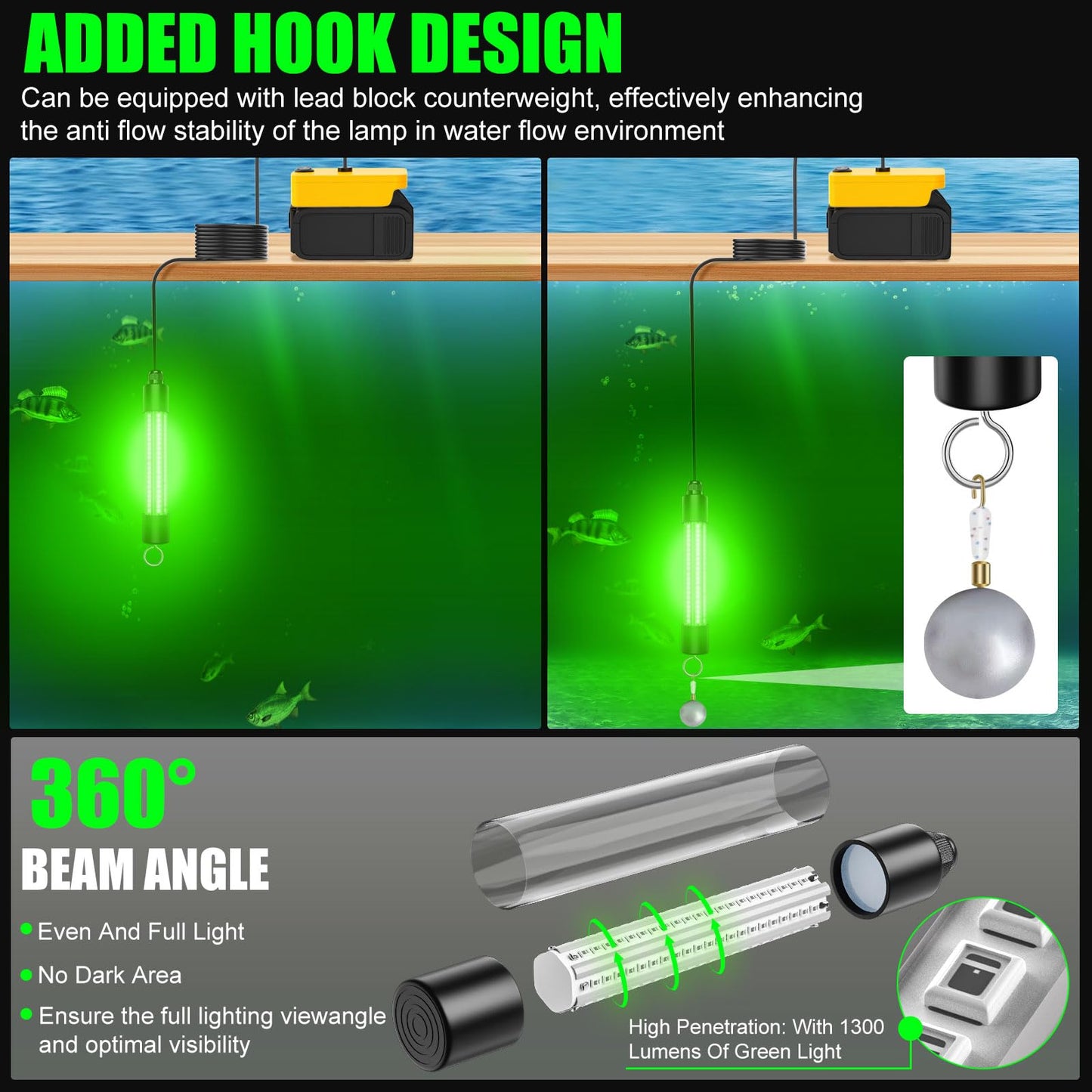 Underwater Fishing Light Compatible for Milwaukee 18V Battery,LED Green Light for 30W IP68 3000 Lumens Fish Attracting, Night Fishing for Docks Boats or Kayaks(no Battery)