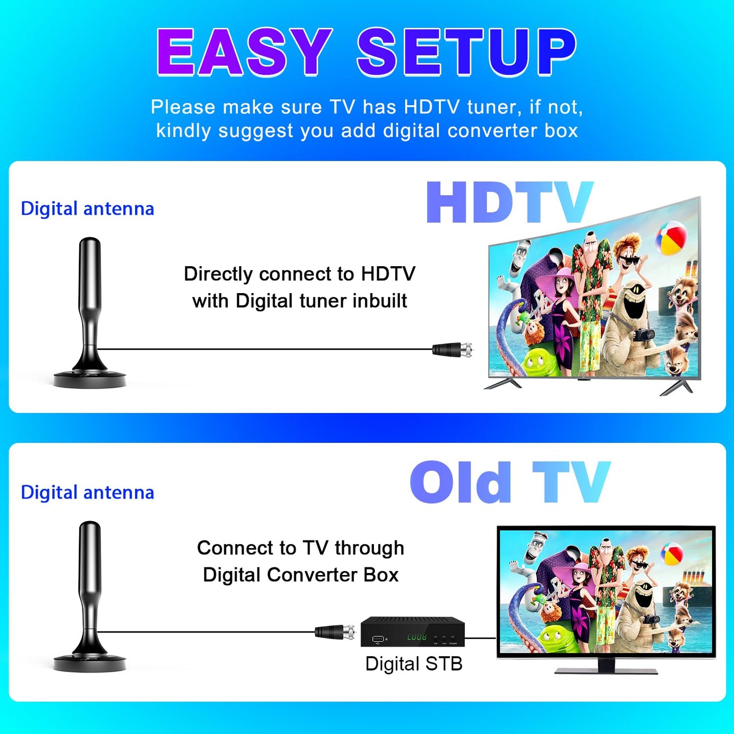 HIDB TV Antenna for Smart TV Indoor, Digital Indoor HD Antennas with Strong Magnetic Base, Easy Installation, Long Range Reception for Local Channels 4K 1080P, 10ft Long Cables (Black)