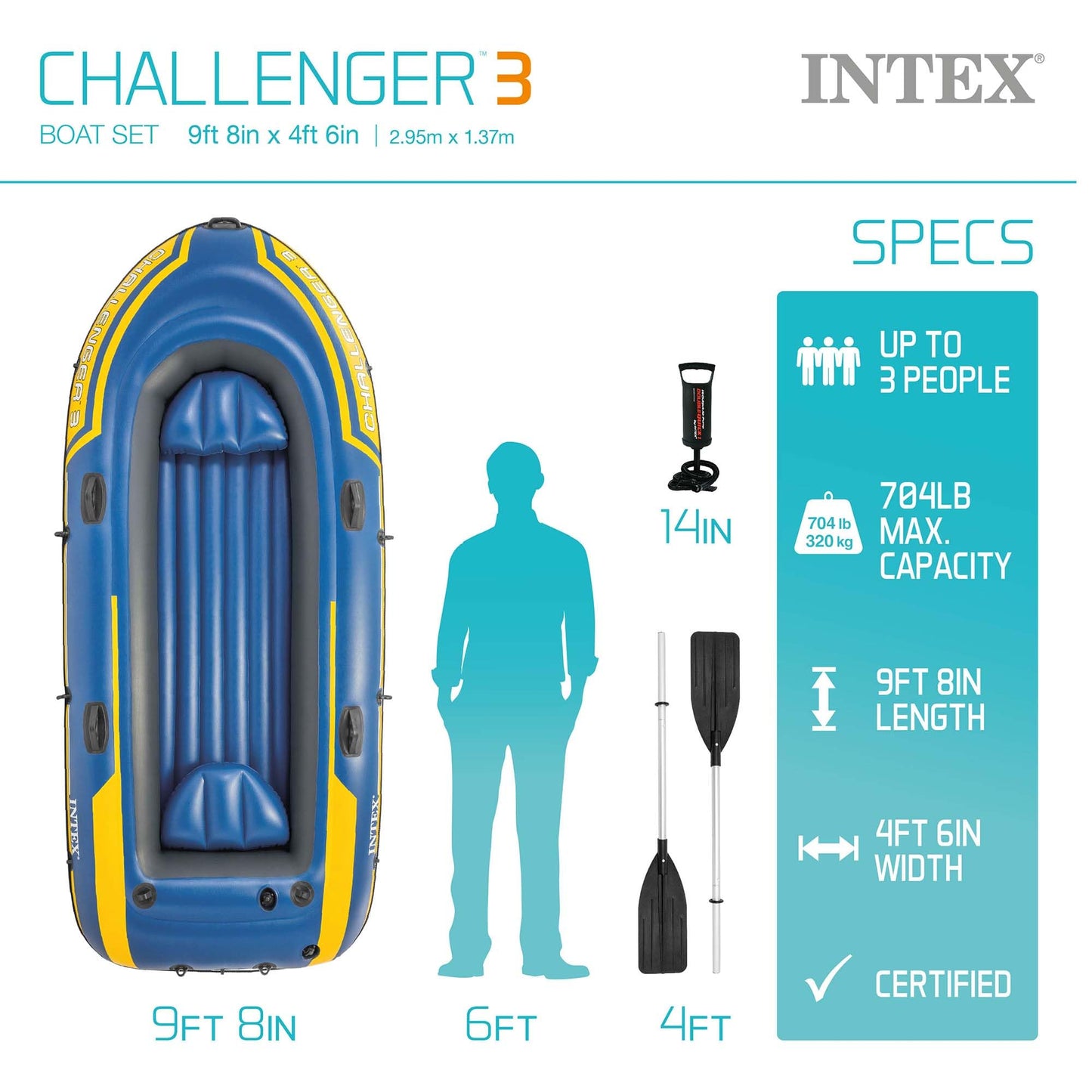 INTEX Challenger Inflatable Boat Series: Includes Deluxe Boat Oars and High-Output Pump – SuperStrong PVC – Triple Air Chambers – Welded Oar Locks – Heavy Duty Grab Handle
