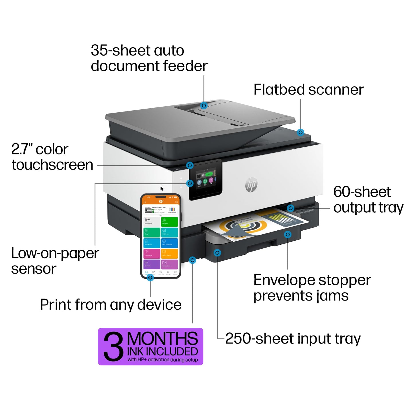 HP OfficeJet Pro 9125e All-in-One Printer, Color, Printer-for-Small Medium Business, Print, Copy, scan, fax,Touchscreen; Smart Advance Scan, 3 month Instant Ink trial included