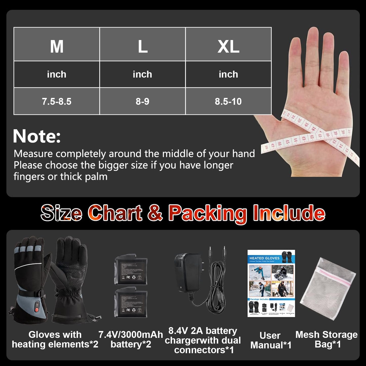 Rechargeable Heated Gloves - 7.4V Fast Heating for Men Women, Arthritis Relief, Snowmobile Skiing Hiking Working