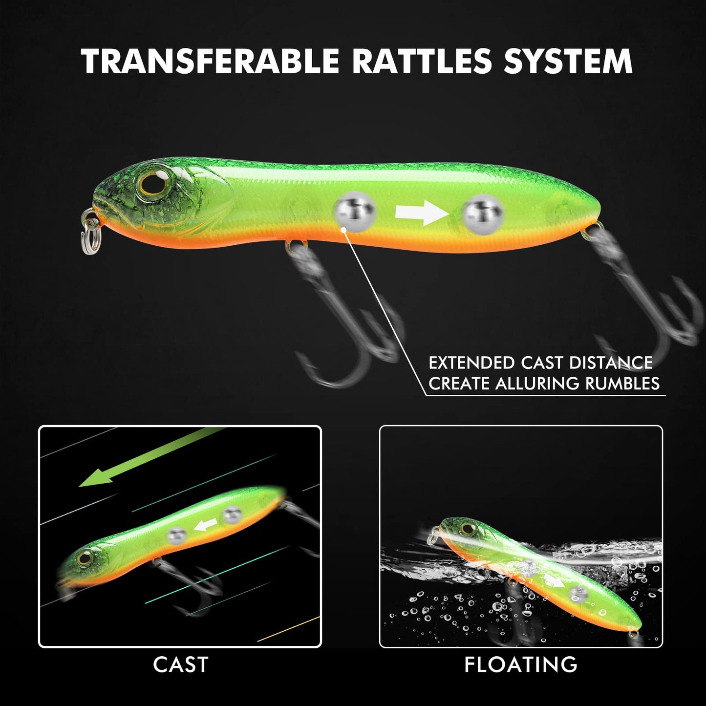 TRUSCEND PoPobait Plopper with BKK Hooks, Top Water Fishing Lures for Bass Walleye Pike Catfish Musky Perch, Floating Lure for Freshwater or Saltwater, Amazing Teasers Fishing Gifts for Family Fishing