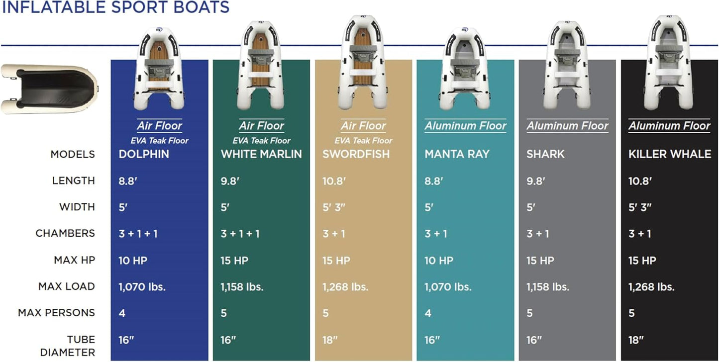 Inflatable Sport Boats - Swordfish 10.8' - Model SB-330A - Air Deck Floor Premium Heat Welded Dinghy with Seat Bag