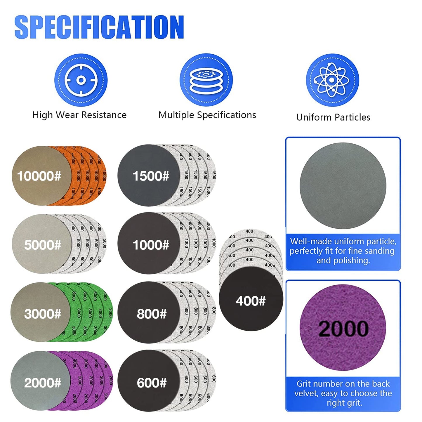 Water Grit Sandpaper 2000/3000/5000/7000/10000 and 5-inch Backing Pad Set, Wet Dry Electric Hook &Loop Sanding Disc with Pad, Grinding Abrasive Paper and Orbital Sander Polisher
