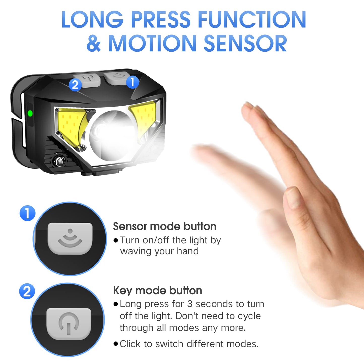 LHKNL Headlamp Flashlight, Lumen Ultra-Light Bright LED Rechargeable Headlight with White Red Light, 2-Pack Waterproof Motion Sensor Head Lamp,8 Modes for Outdoor Camping Running Hiking Fishing