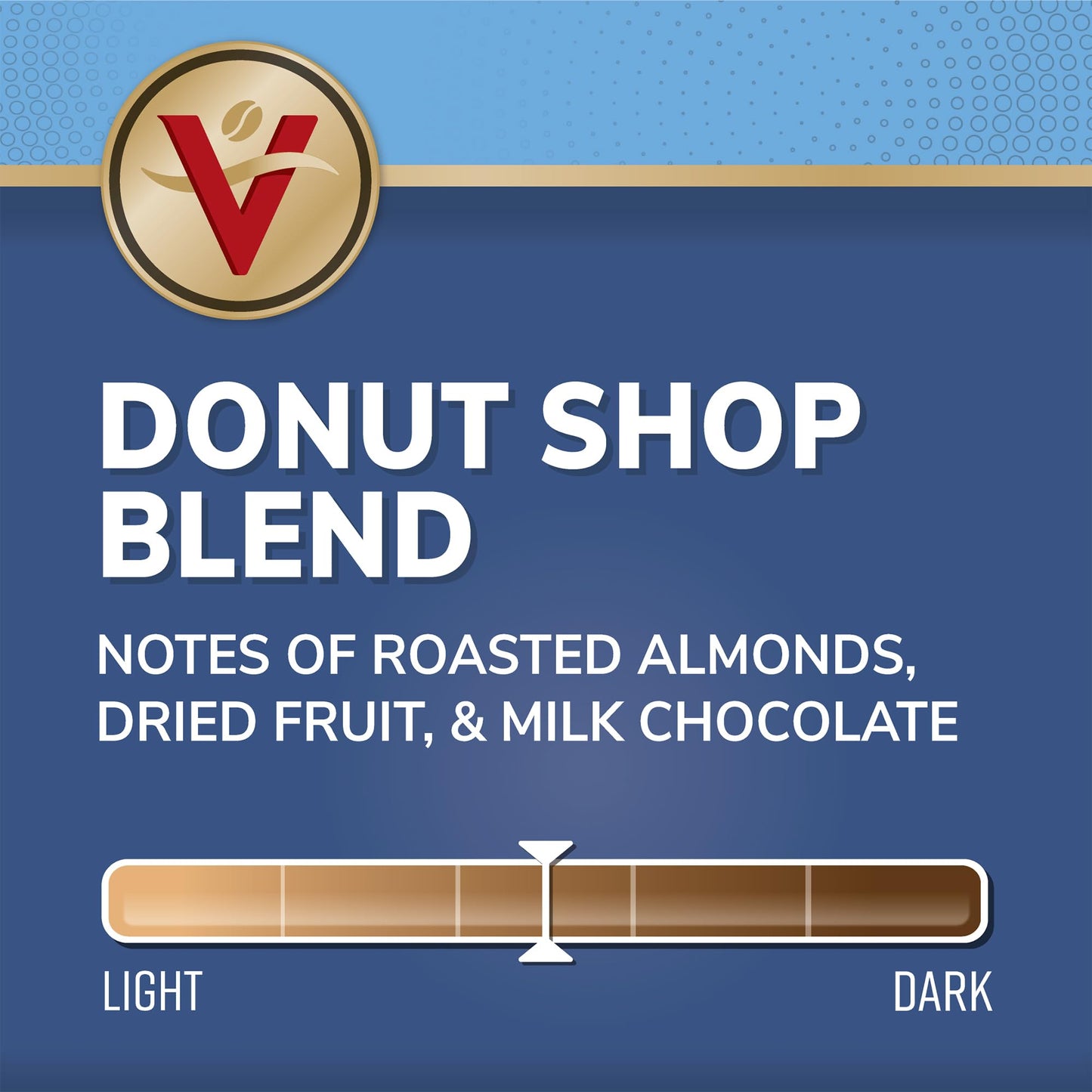 Victor Allen's Coffee Variety Pack (Morning Blend, 100% Colombian, Donut Shop Blend, and Italian Roast), 80 Count, Single Serve Coffee Pods for Keurig K-Cup Brewers