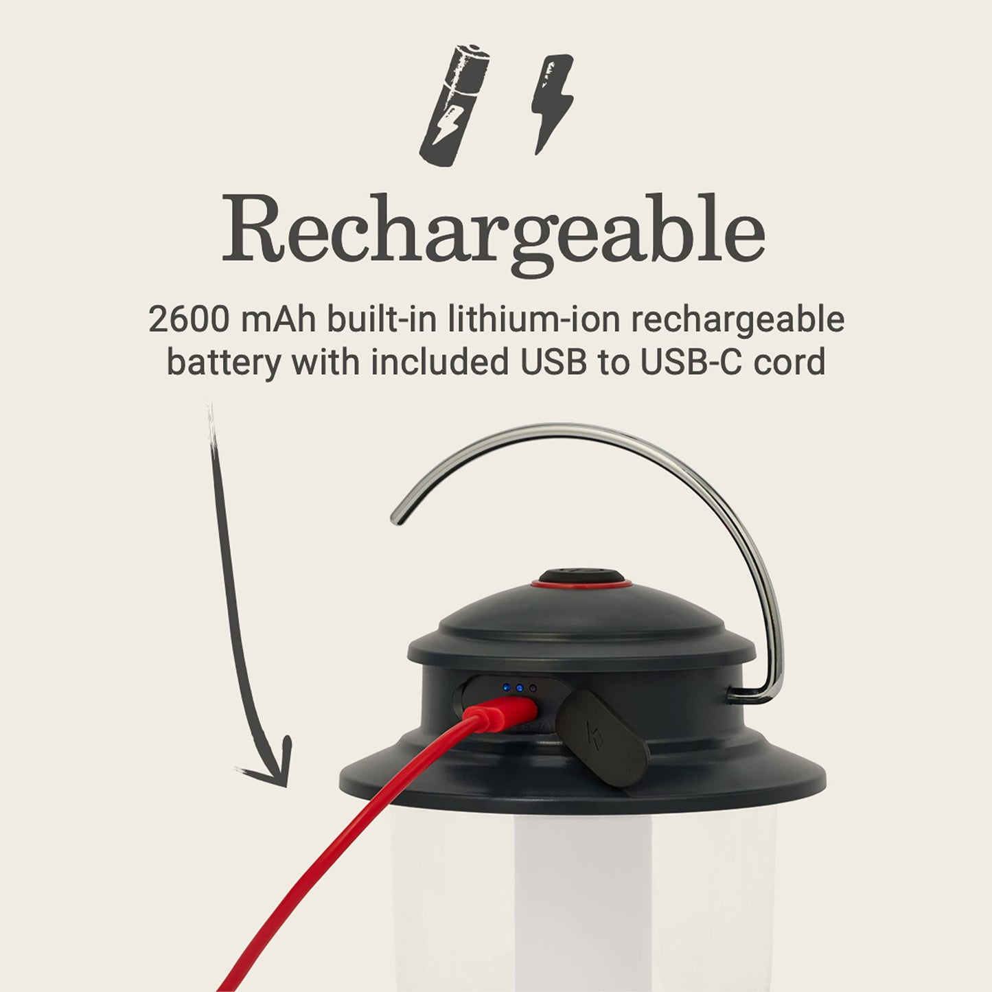 Coleman Classic Recharge 800 Lumens LED Lantern, Durable Water-Resistant Lantern with Built-in Rechargeable Batteries, Ideal for Camping and Emergencies