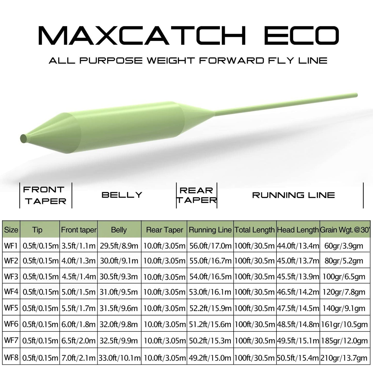 Maxcatch Weight Forward Fly Fishing Line with Two Welded Loops, Floating Fly Lines for Freshwater, 100FT (WF1F, 2F, 3F, 4F, 5F, 6F, 7F, 8F)