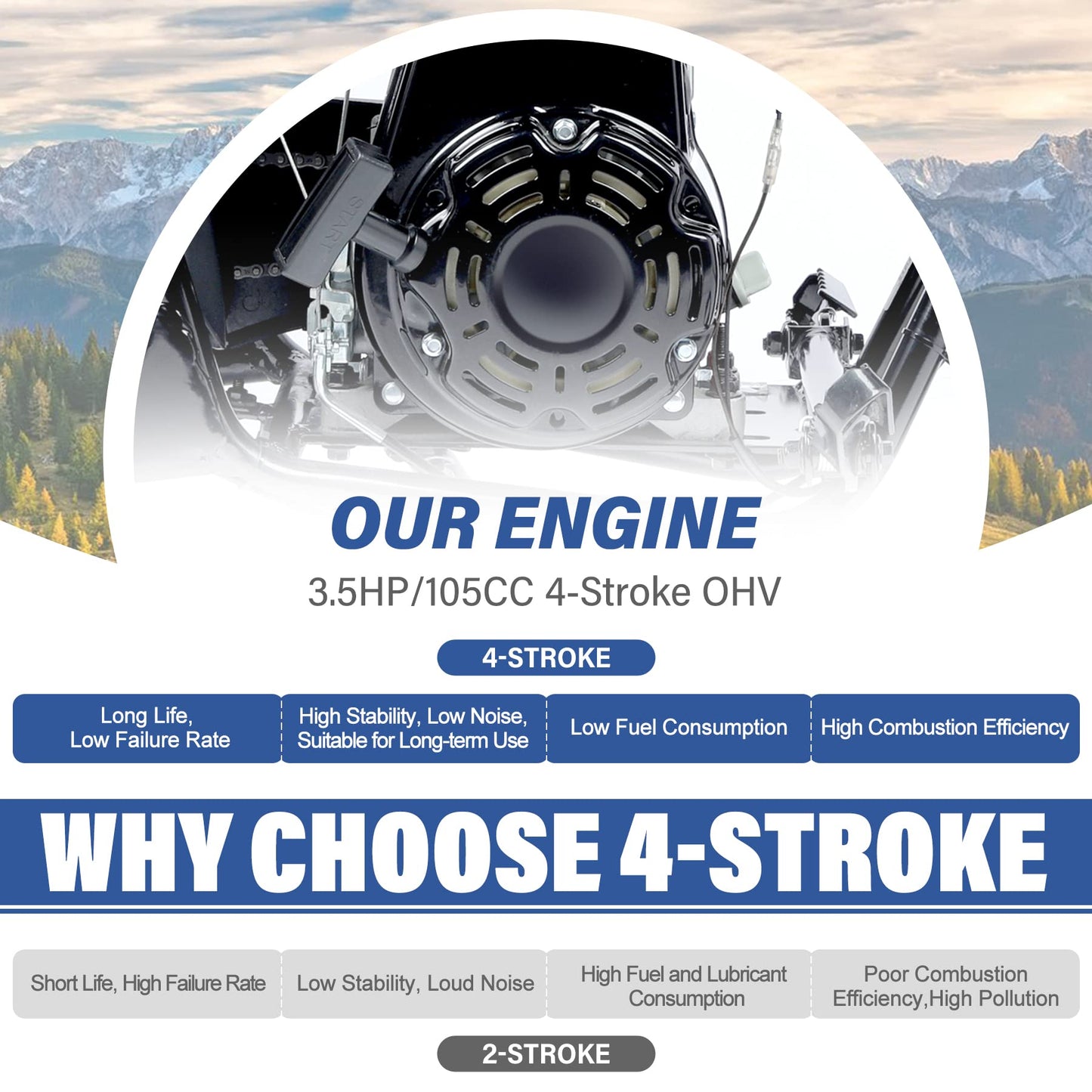 Oryxearth Mini Dirt Bike for Kids, 105CC 4-Stroke Kid Gas Powered Off-Road Pocket Pit Trail Motorcycle W/EPA Approved, Up to 24 Mph Weight Support 185 LBS