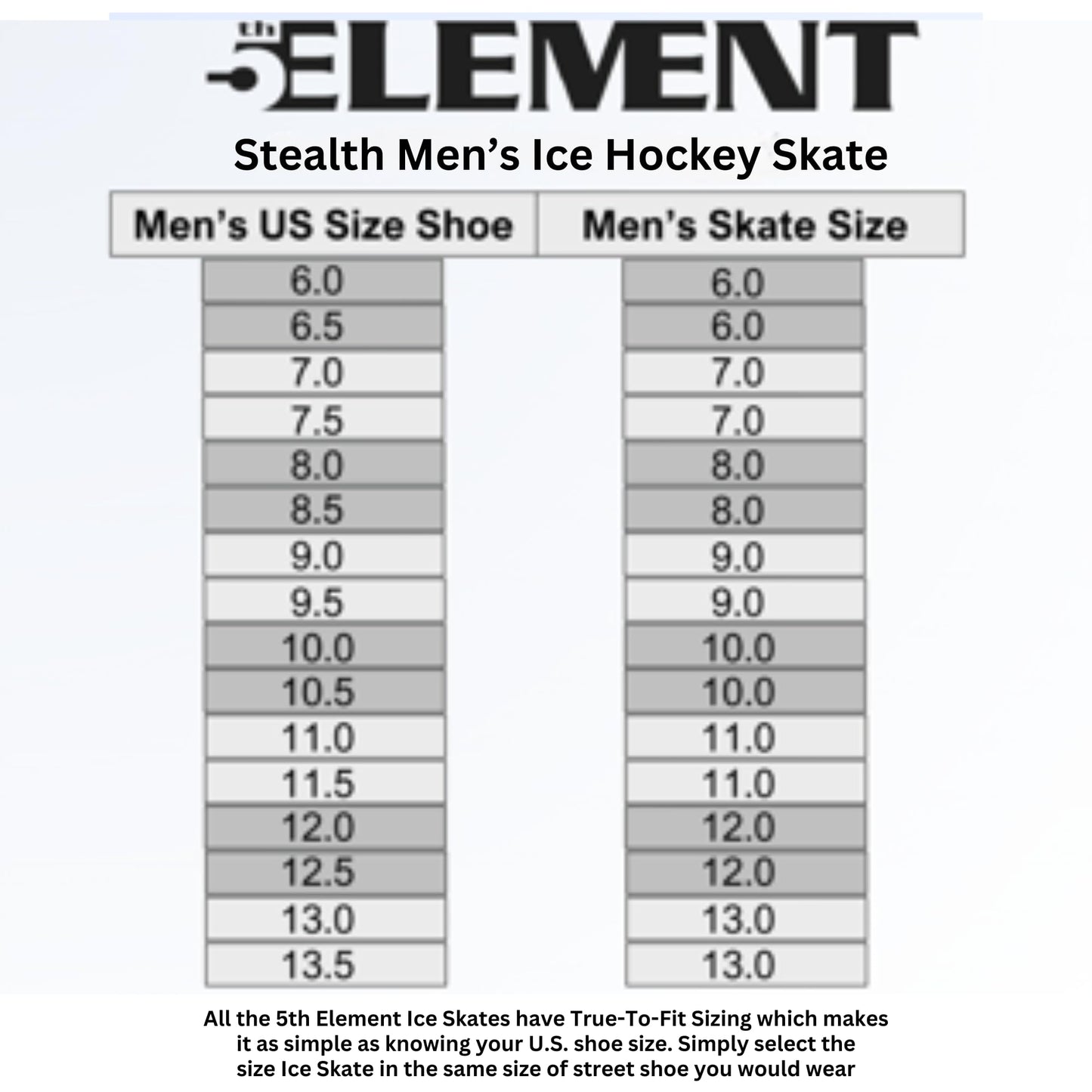 5th Element Stealth Ice Hockey Skates - Perfect for Recreational Ice Skating and Hockey - True-to-Size Fit and Moisture Resistant Liner Ice Skates for Men (Black/White, 10.0)