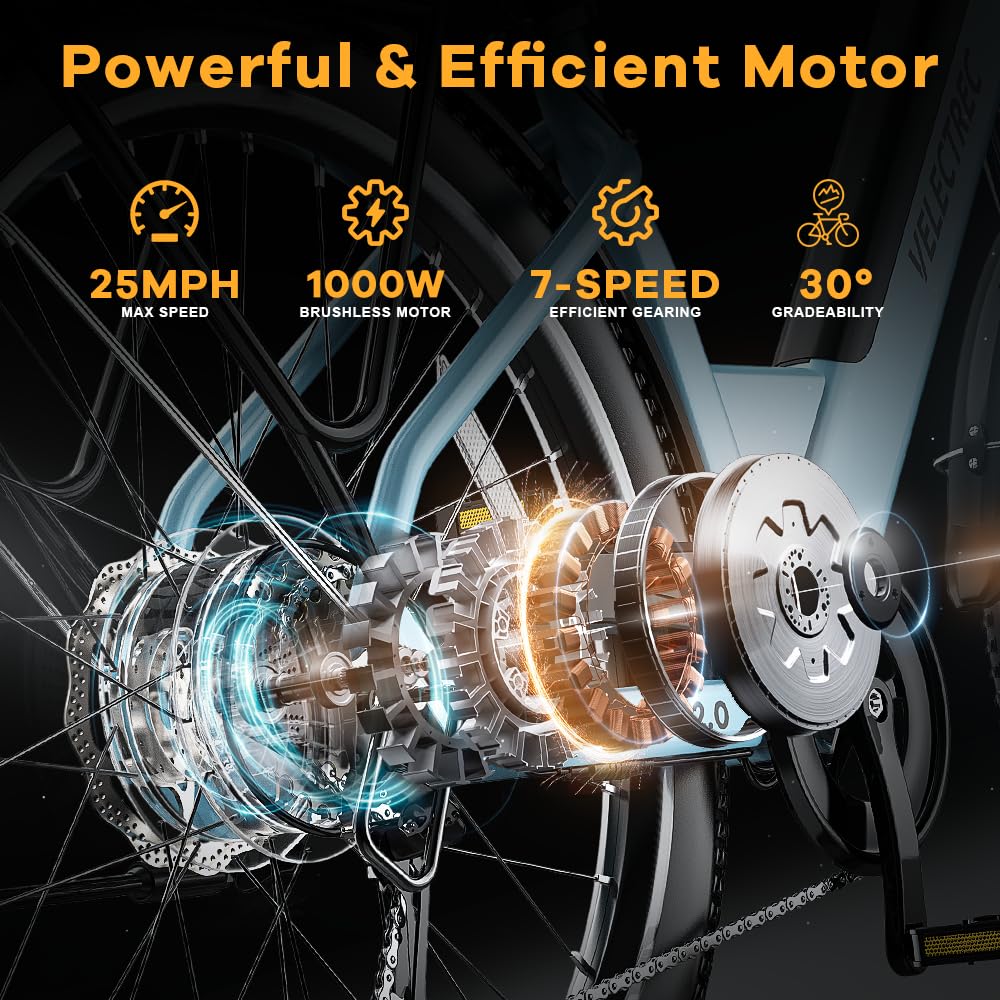 ๐๐๐๐๐ Peak Electric Bike for Adults,up ๐๐ Miles Removable Battery Ebike, 26" UL Certified Electric Mountain E Bike with 7-Speed,Adult Electric Bicycles for Commute Beach Snow