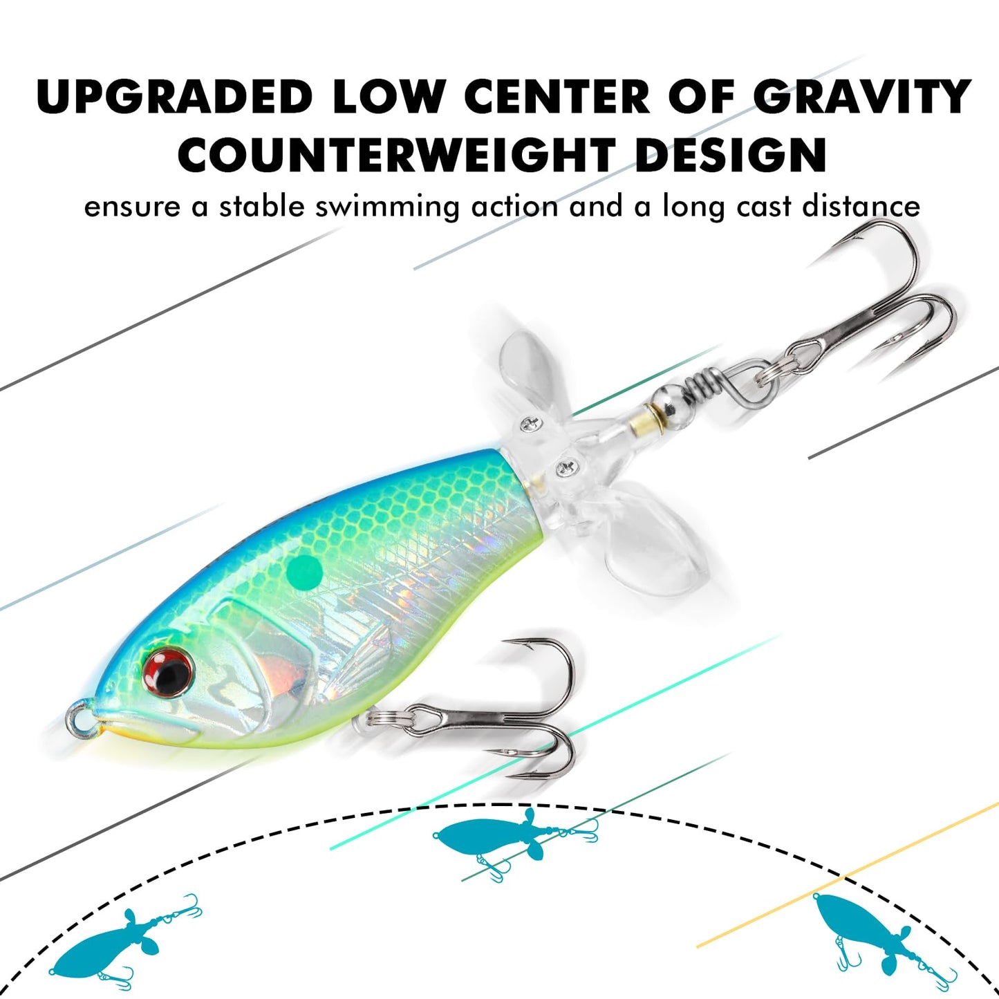 TRUSCEND PoPobait Plopper with BKK Hooks, Top Water Fishing Lures for Bass Walleye Pike Catfish Musky Perch, Floating Lure for Freshwater or Saltwater, Amazing Teasers Fishing Gifts for Family Fishing