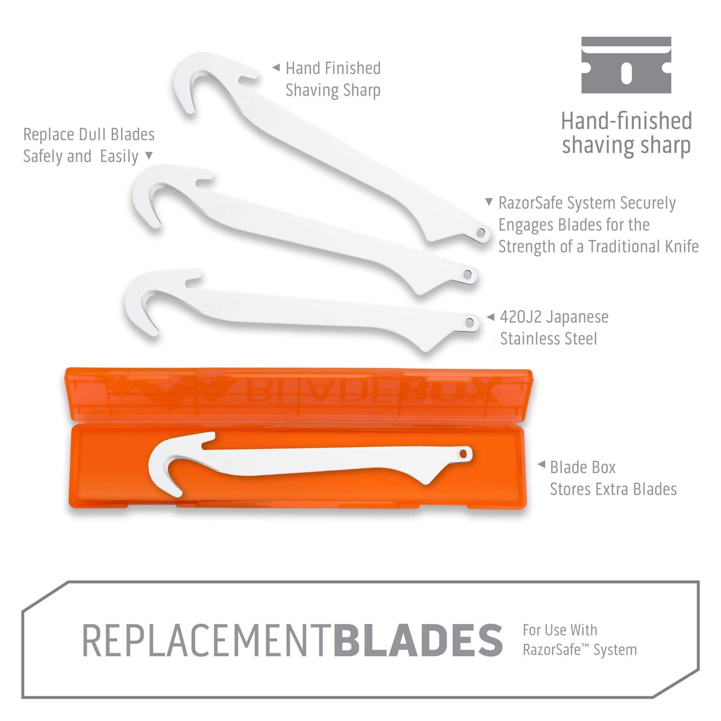 OUTDOOR EDGE 3.5" RazorSafe Replacement Sharp-Point Knife Blades, 24 Piece Value Pack