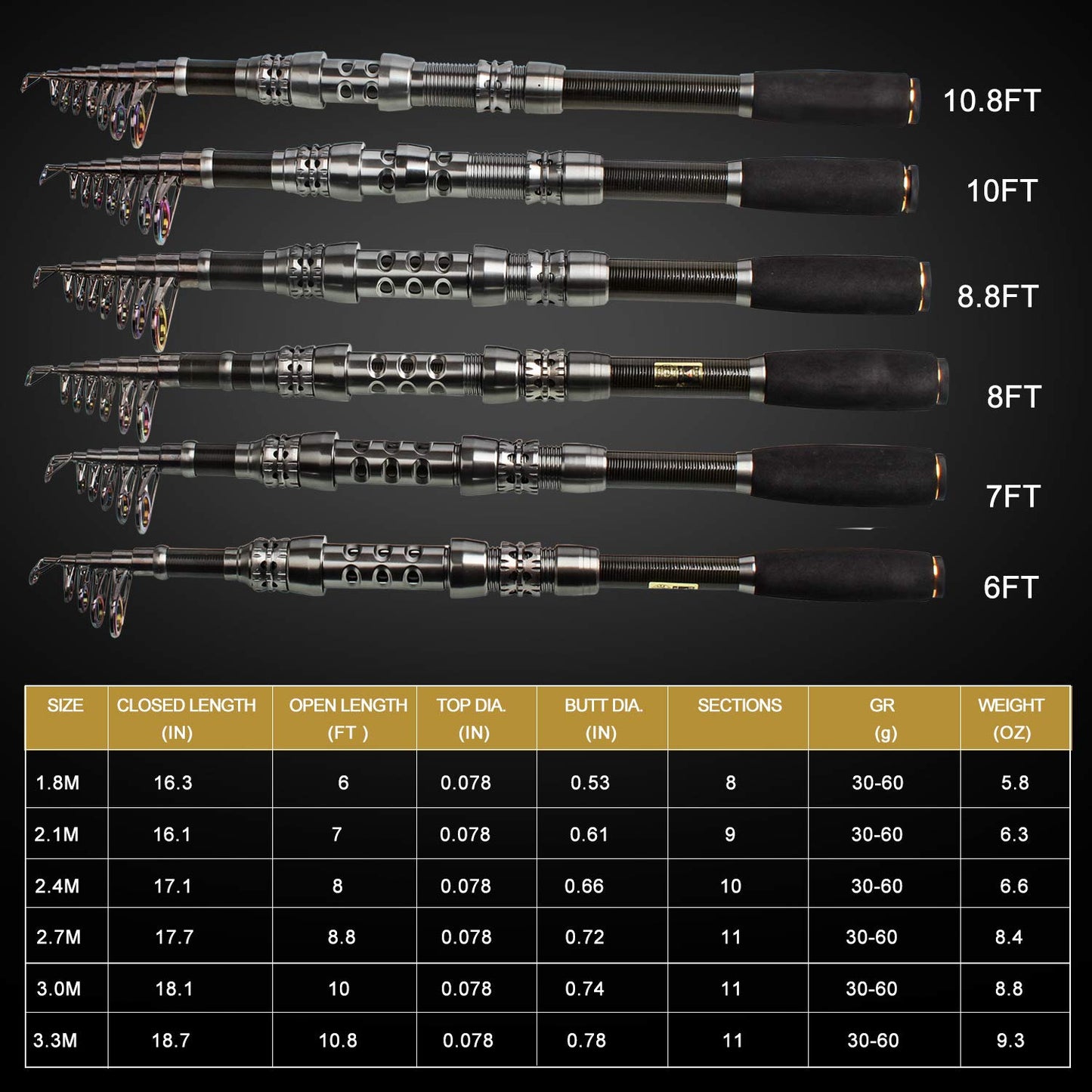 Sougayilang Telescopic Fishing Rod Reel Combos with Carbon Fiber Fishing Pole Spinning Reels and Fishing Accessories