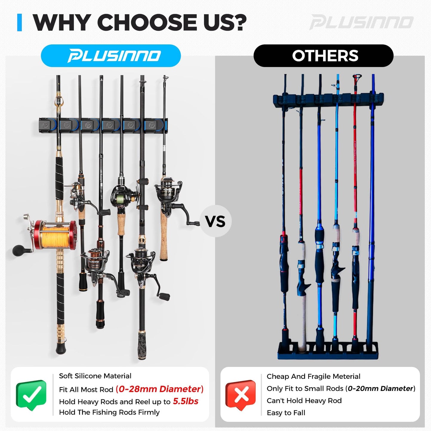 PLUSINNO Vertical Fishing Rod Holder, Wall Mounted Fishing Rod Rack, Fishing Pole Holder Holds Up to 9 Rods or Combos, Fishing Rod Holders for Garage, Fits Most Rods of Diameter 3-19mm