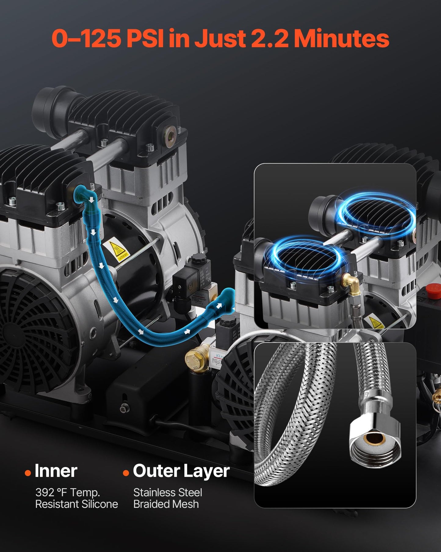 VEVOR 6.3 Gallon Air Compressor, 2 HP 3.35 CFM@90PSI Air Compressors with Max. 116PSI Pressure, Oil Free Compressor Tank for Auto Repair, Tire Inflation, Spray Painting, Woodwork Nailing