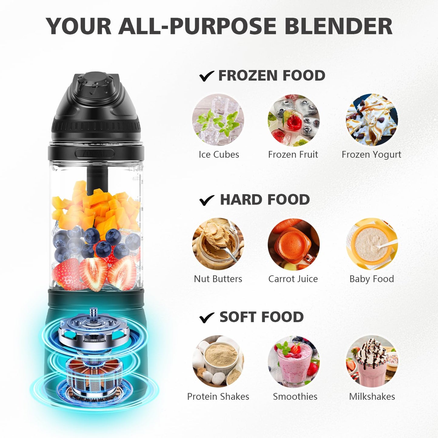Portable Blender with Insulated Carrying Case & Recipe Book for Shakes and Smoothies, 24 OZ Personal Juicer Electric Protein Shaker Bottle, Mini Small Blender Cup with USB-C Rechargeable, Travel Lid