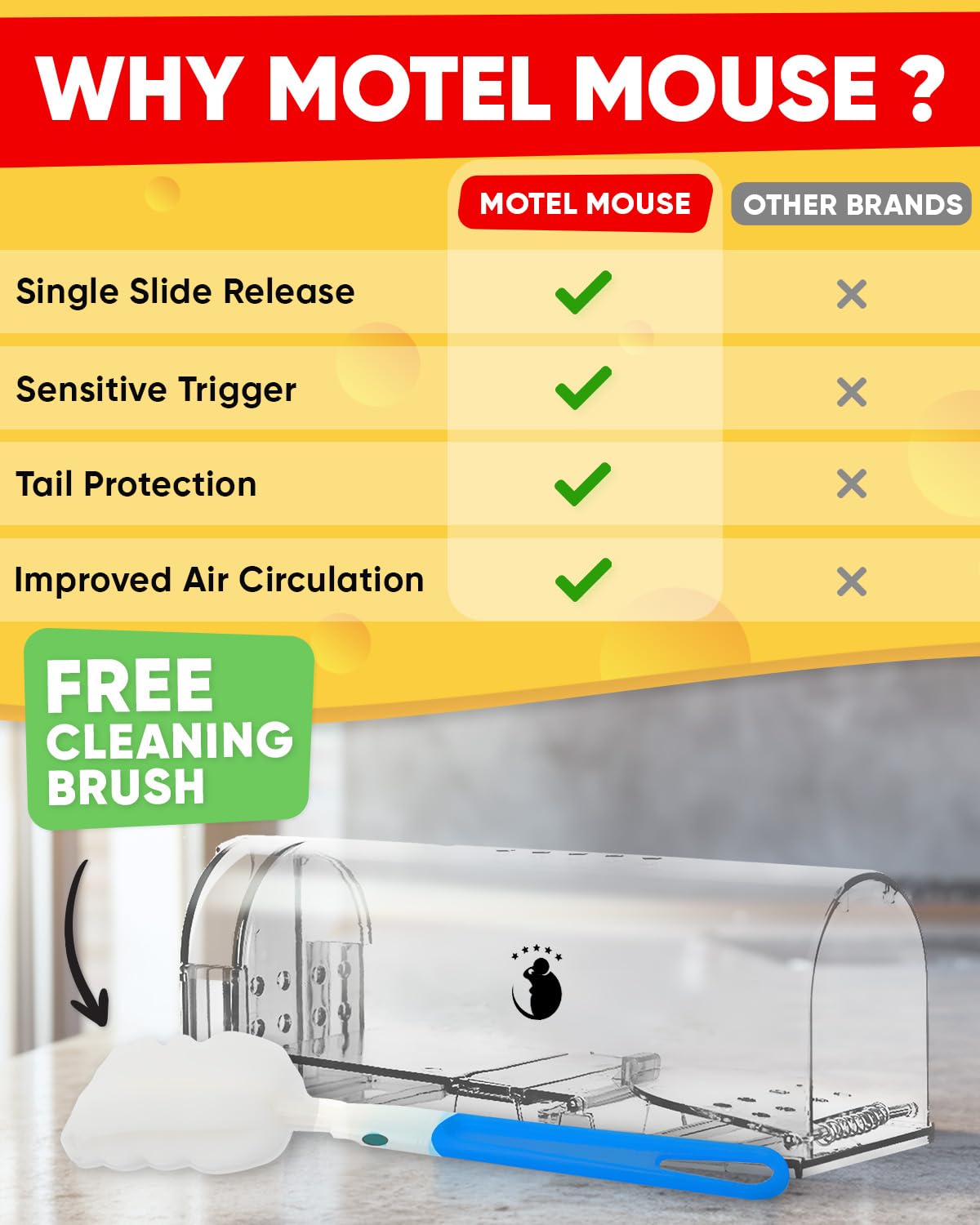 Motel Mouse Humane No Kill Live Catch and Release Mouse Traps, Reusable with Cleaning Brush - 4 Pack