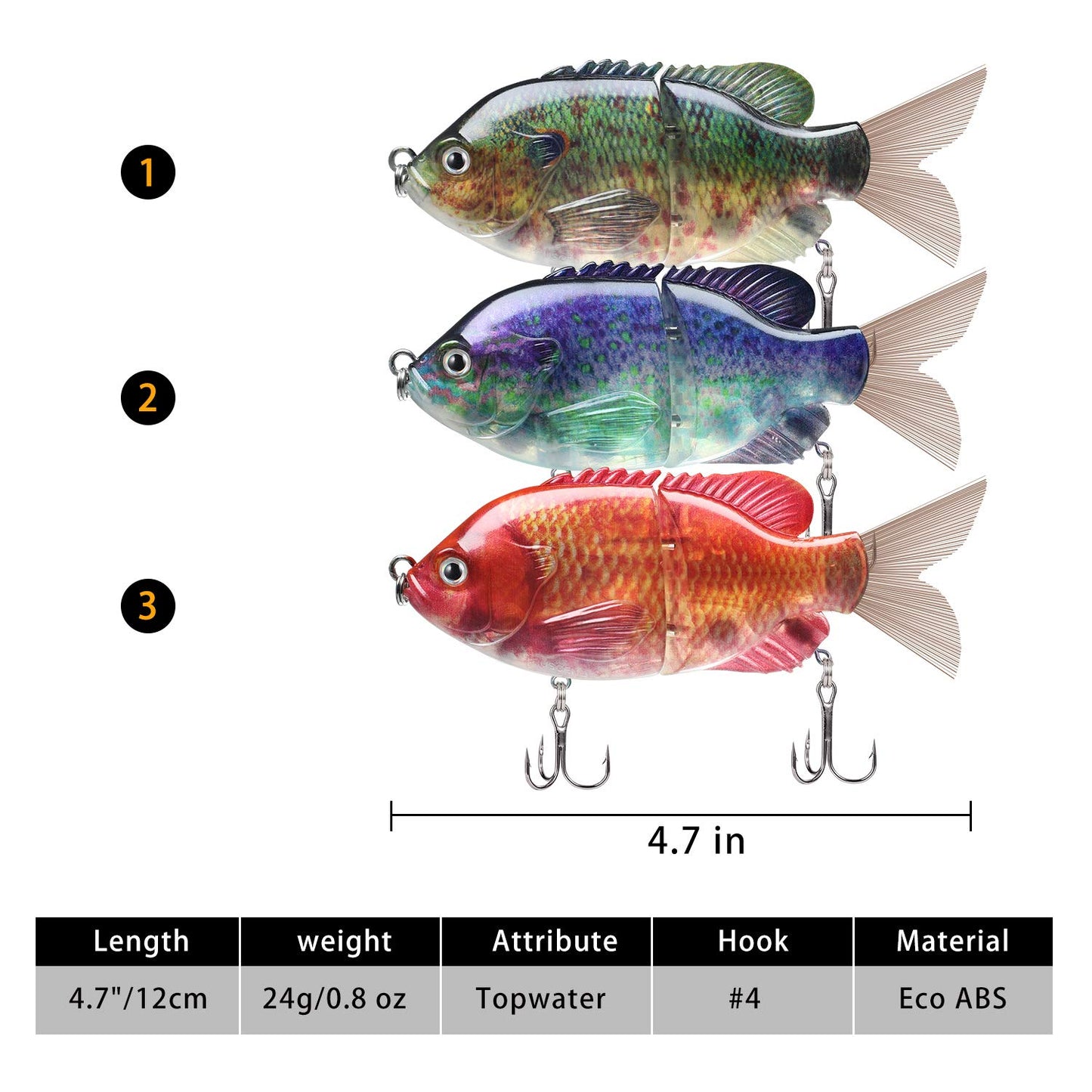 TRUSCEND Swimmax for Freshwater and Saltwater, Lifelike Fishing Lures for Bass Trout Crappie Walleye Pike Bluegill Salmon, Swimbait for Bass Fishing, Amazing Fishing Gear Gifts for Family Fishing