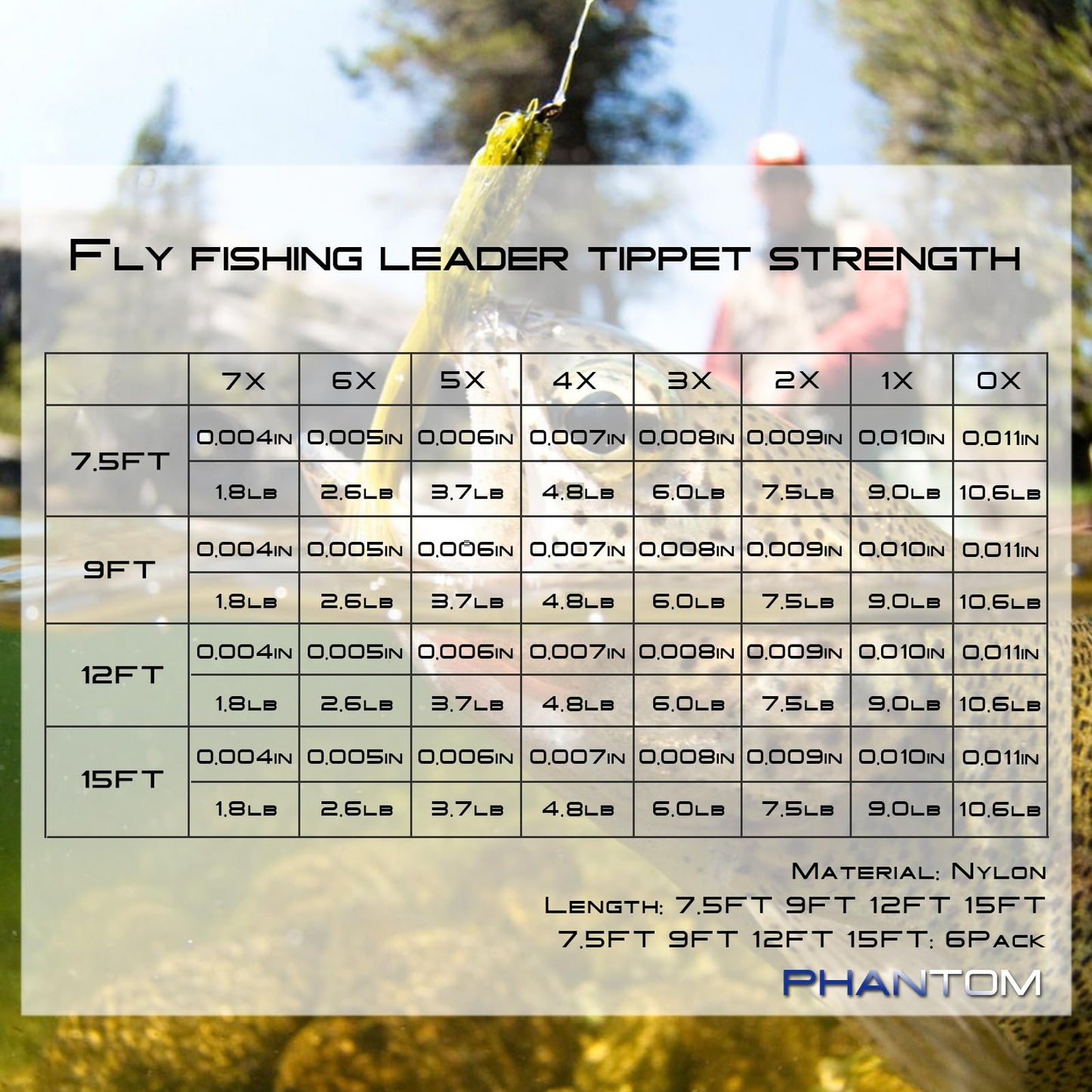 Maxcatch Weight Forward Fly Fishing Line with Two Welded Loops, Floating Fly Lines for Freshwater, 100FT (WF1F, 2F, 3F, 4F, 5F, 6F, 7F, 8F)