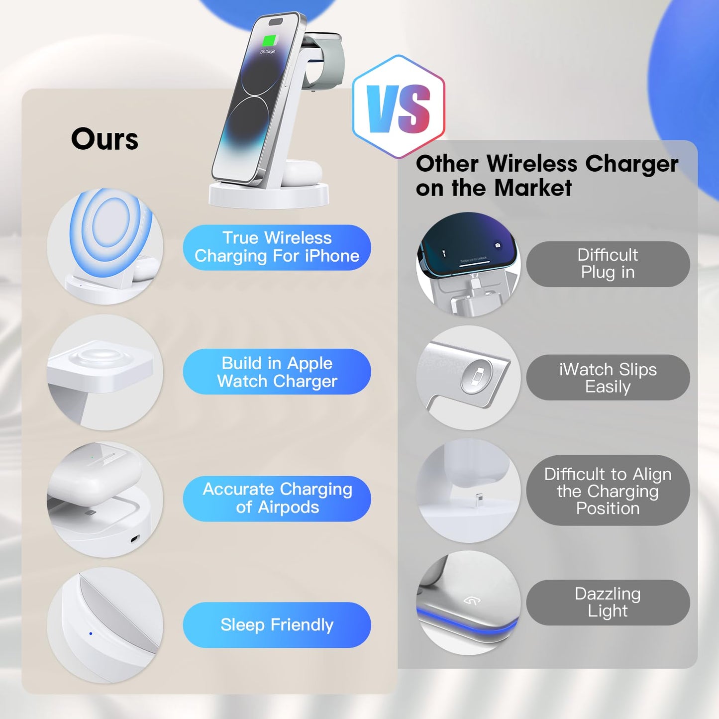 3 in 1 Charging Station for iPhone, Wireless Charger for iPhone 16e 16 15 14 13 12 11 X Pro Max & Apple Watch - Wireless Charging Station for AirPods 4 3 Pro