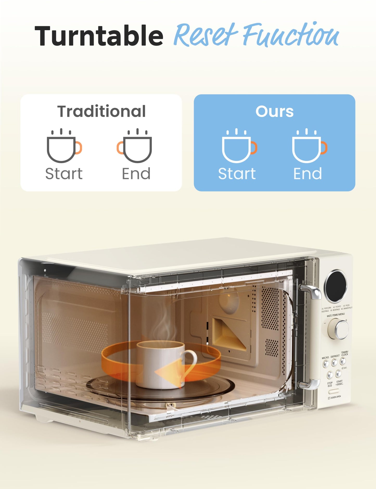 COMFEE EM720CPL-PMB Countertop Microwave Oven with Sound On/Off, ECO Mode and Easy One-Touch Buttons, 0.7 Cu Ft, Black