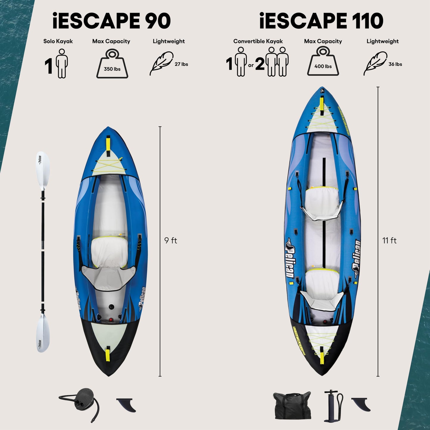 Pelican iESCAPE Inflatable Kayak - Recreational Kayak - Compact, Stable and Fun All in One - for 1 or 2 Person