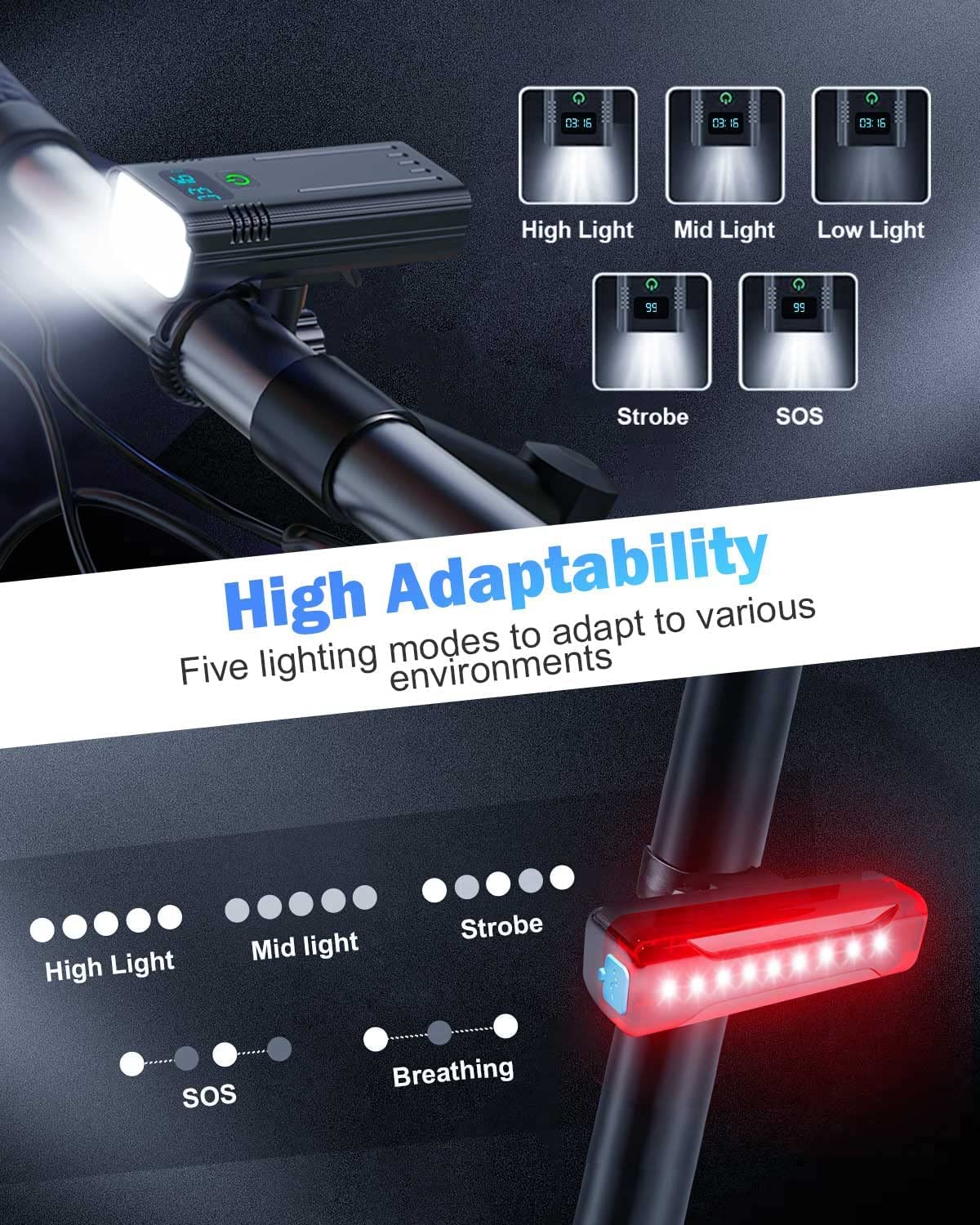 Victoper Bike Light, High Lumens Super Bright Bicycle Lite, 6+4 Modes USB Rechargeable Bike Headlight & Taillight Set, Waterproof Safety Bike Front & Rearlight for Road, Mountain, Night Riding