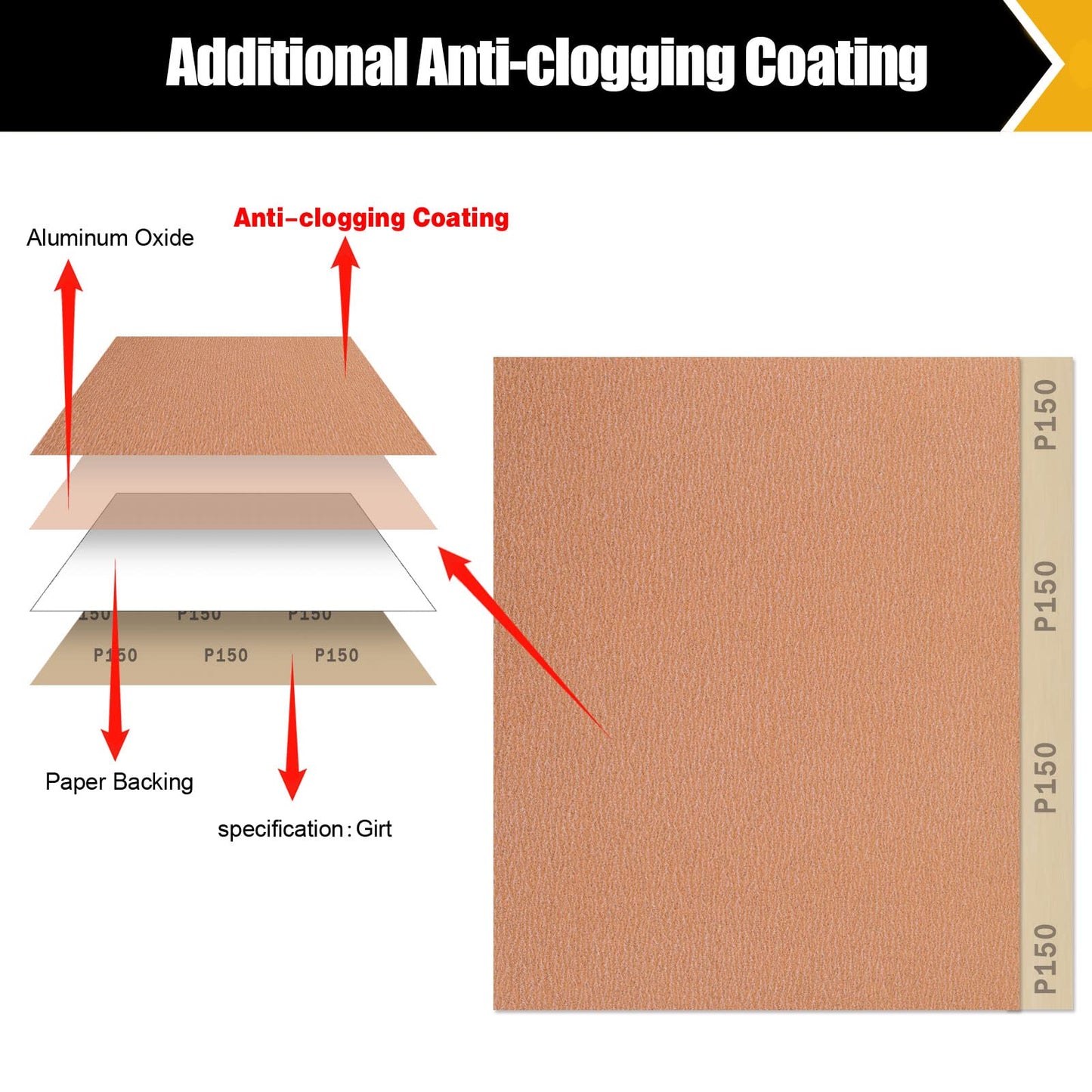 50 Pcs 1/4 Sheet Sandpaper, Premium Sand Paper 80/120/150/220/320/400 Grit Sandpaper Sheet Sand Paper Assortment for Wood Metal Automotive Palm Sanders 5.5" x 4.5"