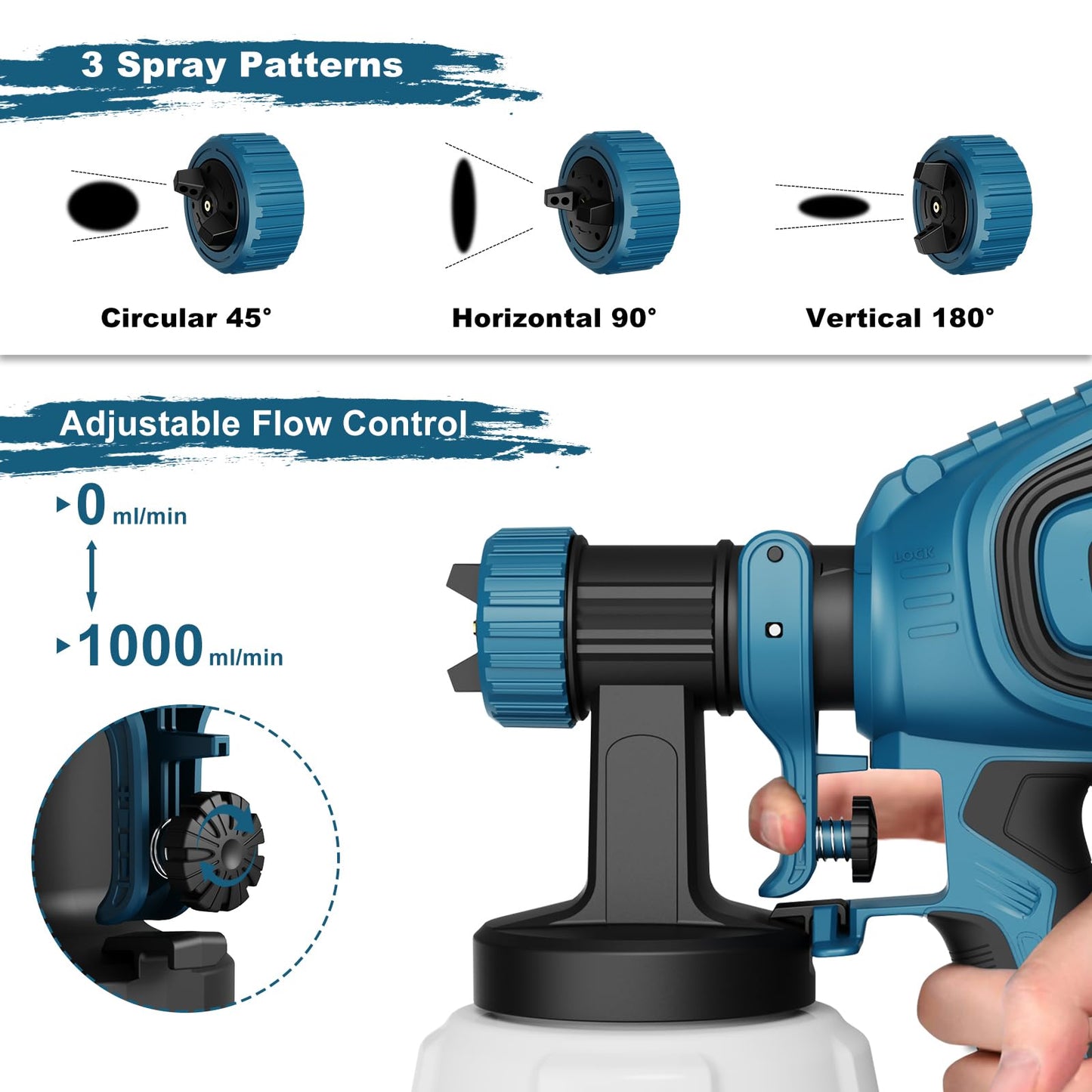 Paint Sprayer, 700W HVLP Spray Gun with Cleaning & Blowing Joints, 4 Nozzles and 3 Patterns, Easy to Clean, for Furniture, Cabinets, Fence, Walls, Door, Garden Chairs etc. VF803