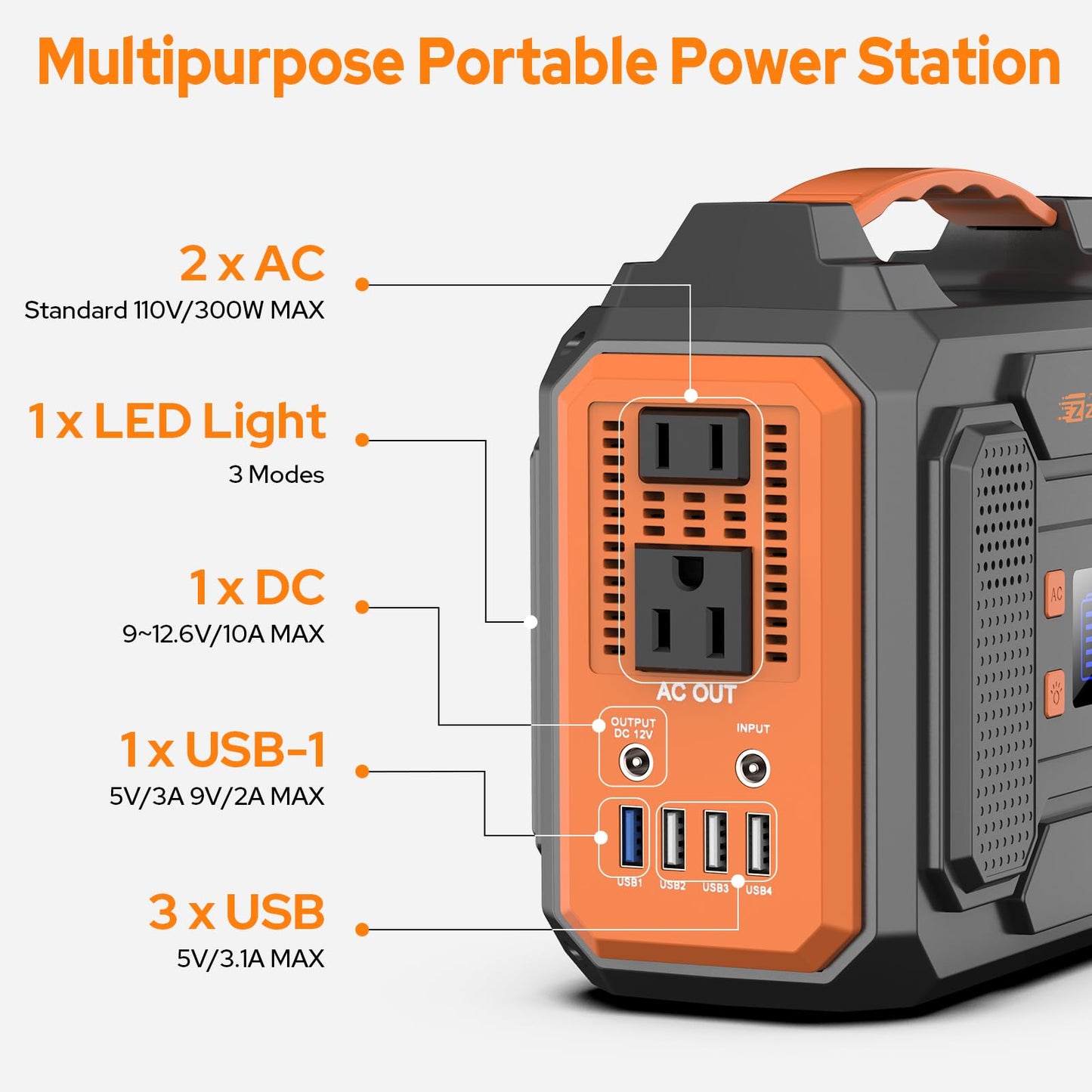 Portable Solar Generator, 300W Portable Power Station with Foldable 60W Solar Panel, 110V Pure Sine Wave 280Wh Lithium Battery Pack with USB DC AC Outlet for Home Use RV Van Outdoor Camping-Orange