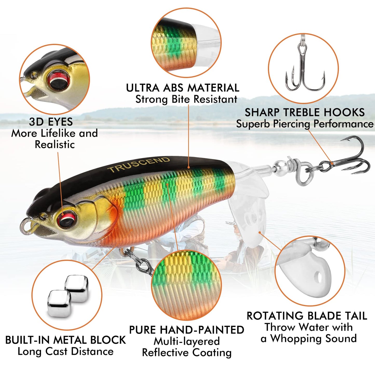 TRUSCEND PoPobait Plopper with BKK Hooks, Top Water Fishing Lures for Bass Walleye Pike Catfish Musky Perch, Floating Lure for Freshwater or Saltwater, Amazing Teasers Fishing Gifts for Family Fishing