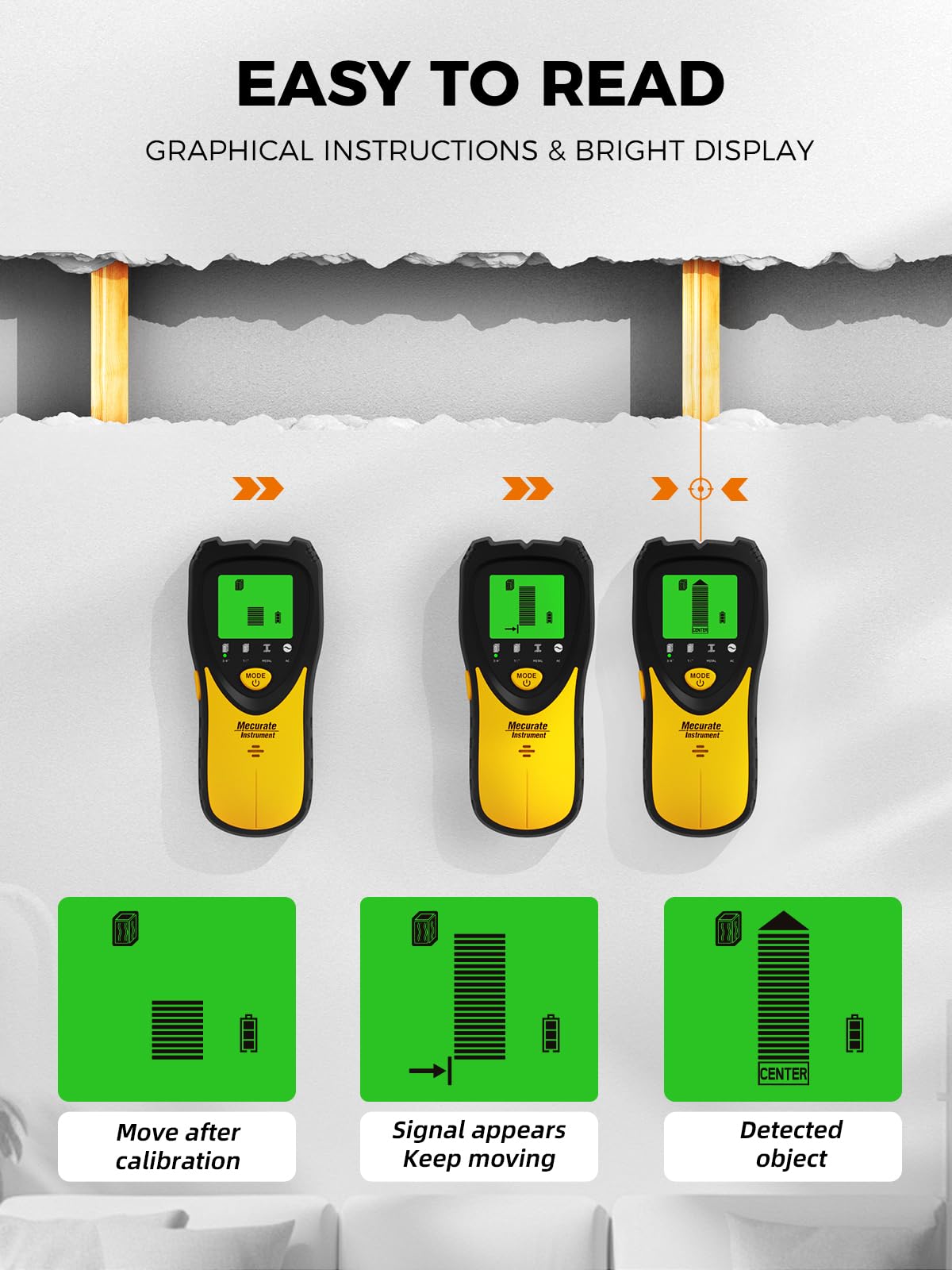 Mecurate Stud Finder Wall Scanner Sensor - 5 in 1 Electronic Stud with LCD Display & Audio Alarm for Wood AC Live Wire Metal Studs Detection Joist Pipe