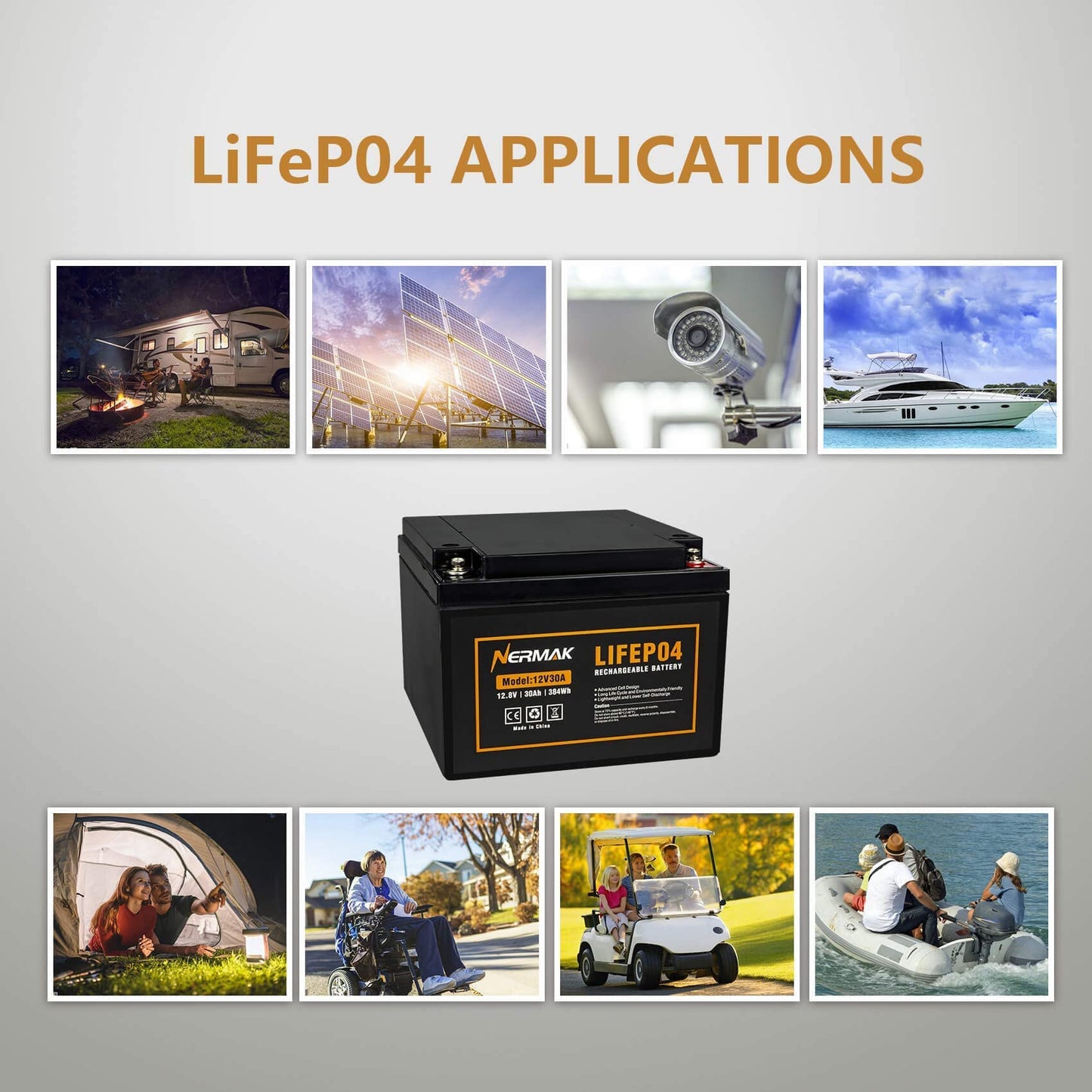 12V 10Ah Lithium LiFePO4 Deep Cycle Battery, 2000+ Cycles Rechargeable Battery for Solar/Wind Power, Small UPS, Lighting, Power Wheels, Fish Finder and More, Built-in 10A BMS