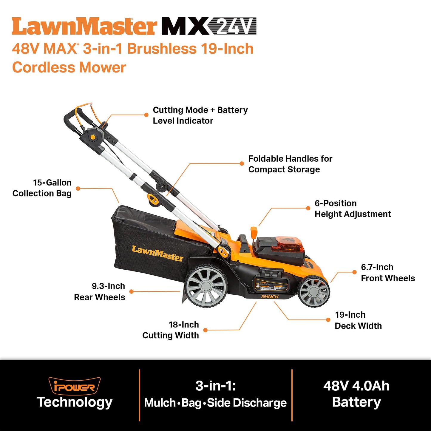 LawnMaster MEB1216K Electric Lawn Mower 16-Inch 12AMP