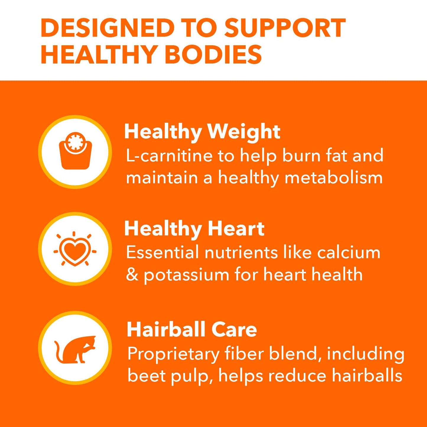 IAMS Proactive Health Indoor Weight Control & Hairball Care Adult Dry Cat Food, Chicken & Turkey Recipe, 22 lb. Bag