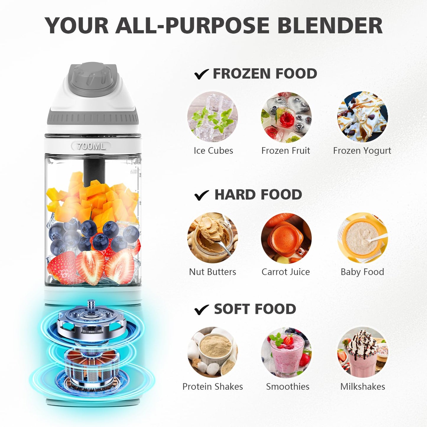 Portable Blender with Insulated Carrying Case & Recipe Book for Shakes and Smoothies, 24 OZ Personal Juicer Electric Protein Shaker Bottle, Mini Small Blender Cup with USB-C Rechargeable, Travel Lid