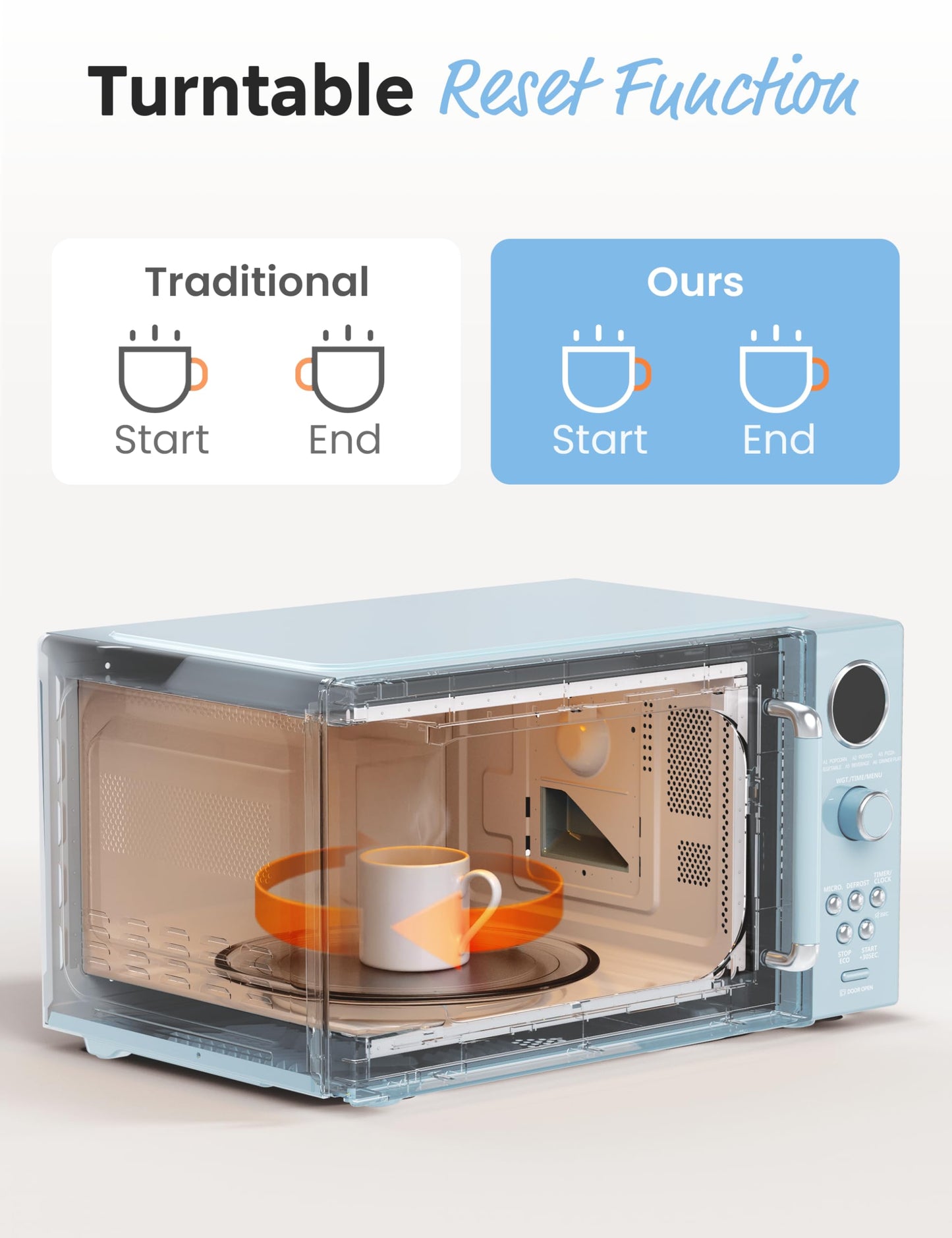 COMFEE EM720CPL-PMB Countertop Microwave Oven with Sound On/Off, ECO Mode and Easy One-Touch Buttons, 0.7 Cu Ft, Black