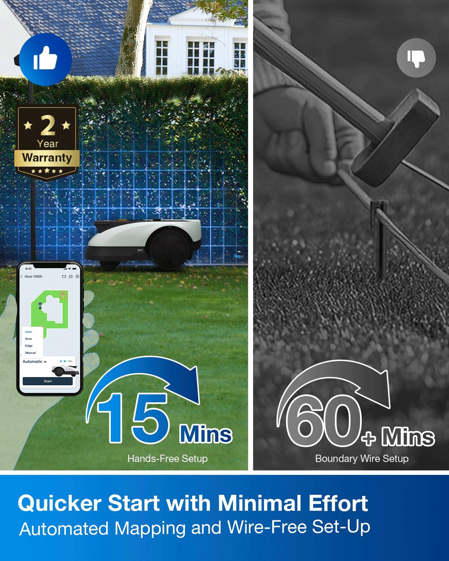 ECOVACS Goat A2500 RTK Robot Lawn Mower, Lidar-Enhanced RTK+Vision Navigation, Auto-Mapping, Dual Blades, Edge Precision Mowing, Perimeter Wire-Free, Suitable for 5/8 Acres Lawn, 50% Slope Capability