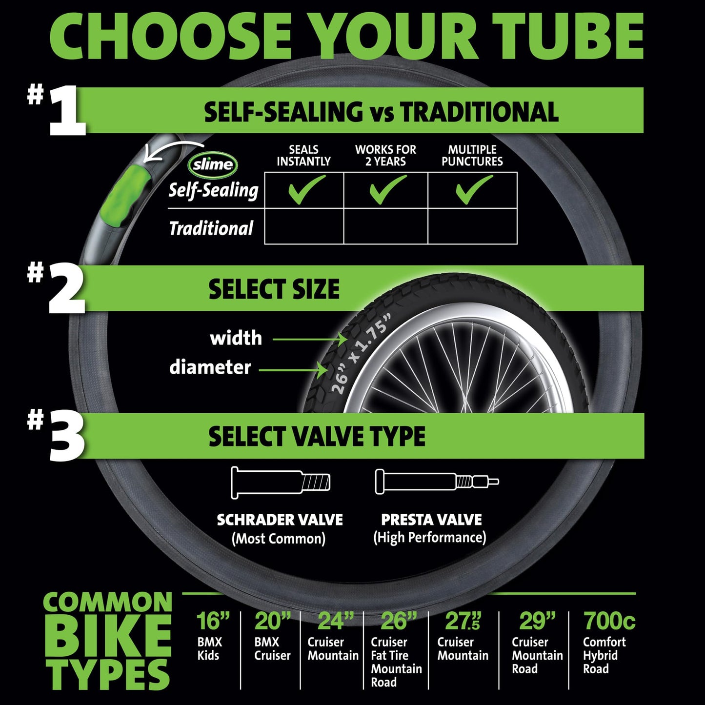 Bike Inner Tube with Slime Puncture Sealant, Extra Strong, Self Sealing, Prevent and Repair