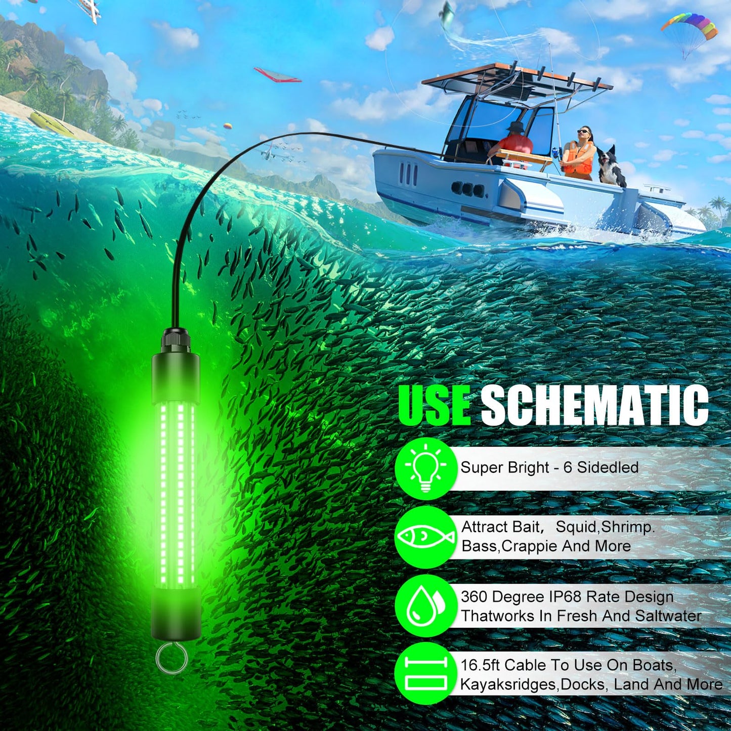 Underwater Fishing Light Compatible for Milwaukee 18V Battery,LED Green Light for 30W IP68 3000 Lumens Fish Attracting, Night Fishing for Docks Boats or Kayaks(no Battery)