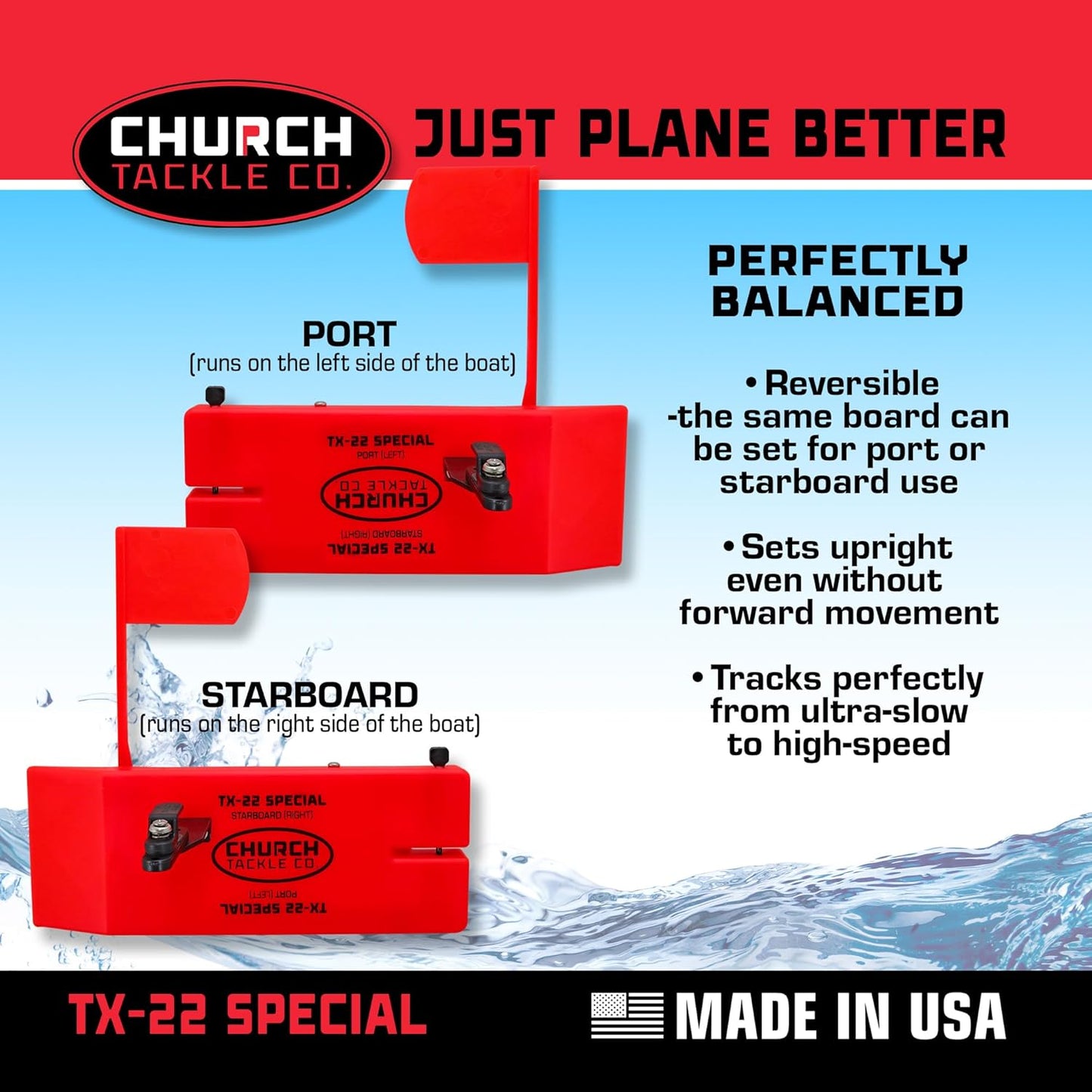TX-22 Special Planer Board by Church Tackle Co