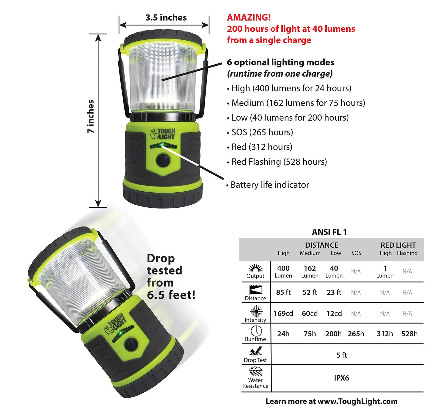 USB Rechargeable Camping Lantern, 400 Lumens LED Lantern, Hanging Tent Lamp, 6000mAh Power Bank, 200 Hour, 6 Modes, for Outdoors & Emergency
