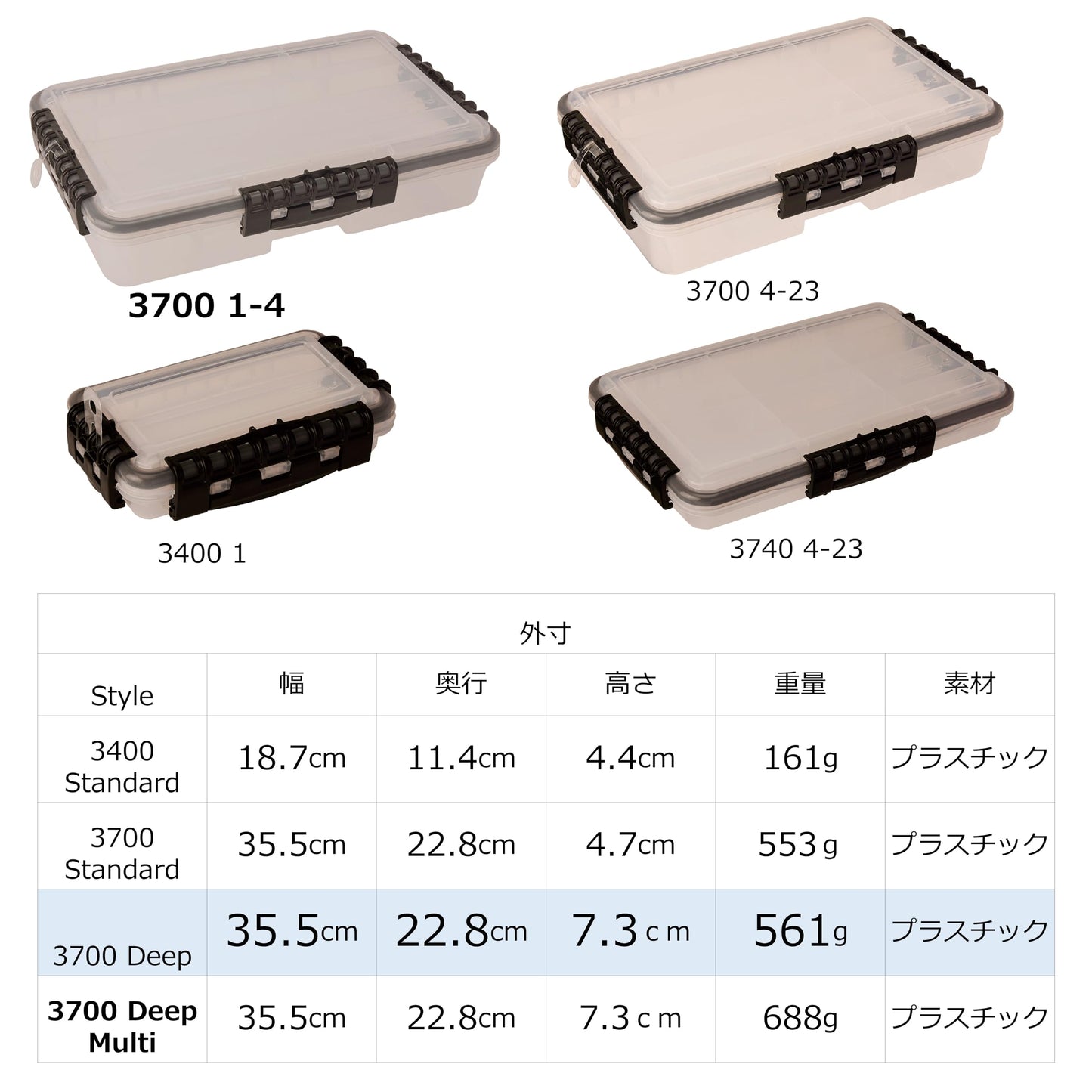 Plano 3640 Waterproof Stowaway