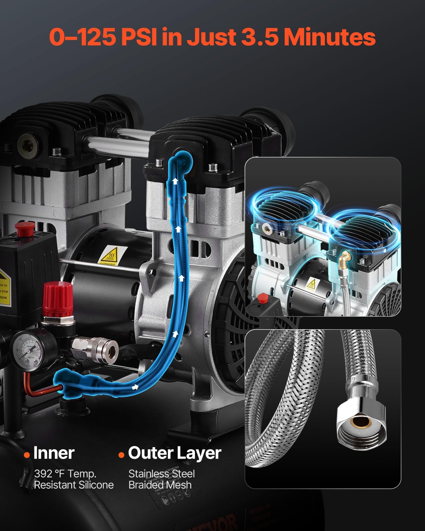VEVOR 6.3 Gallon Air Compressor, 2 HP 3.35 CFM@90PSI Air Compressors with Max. 116PSI Pressure, Oil Free Compressor Tank for Auto Repair, Tire Inflation, Spray Painting, Woodwork Nailing