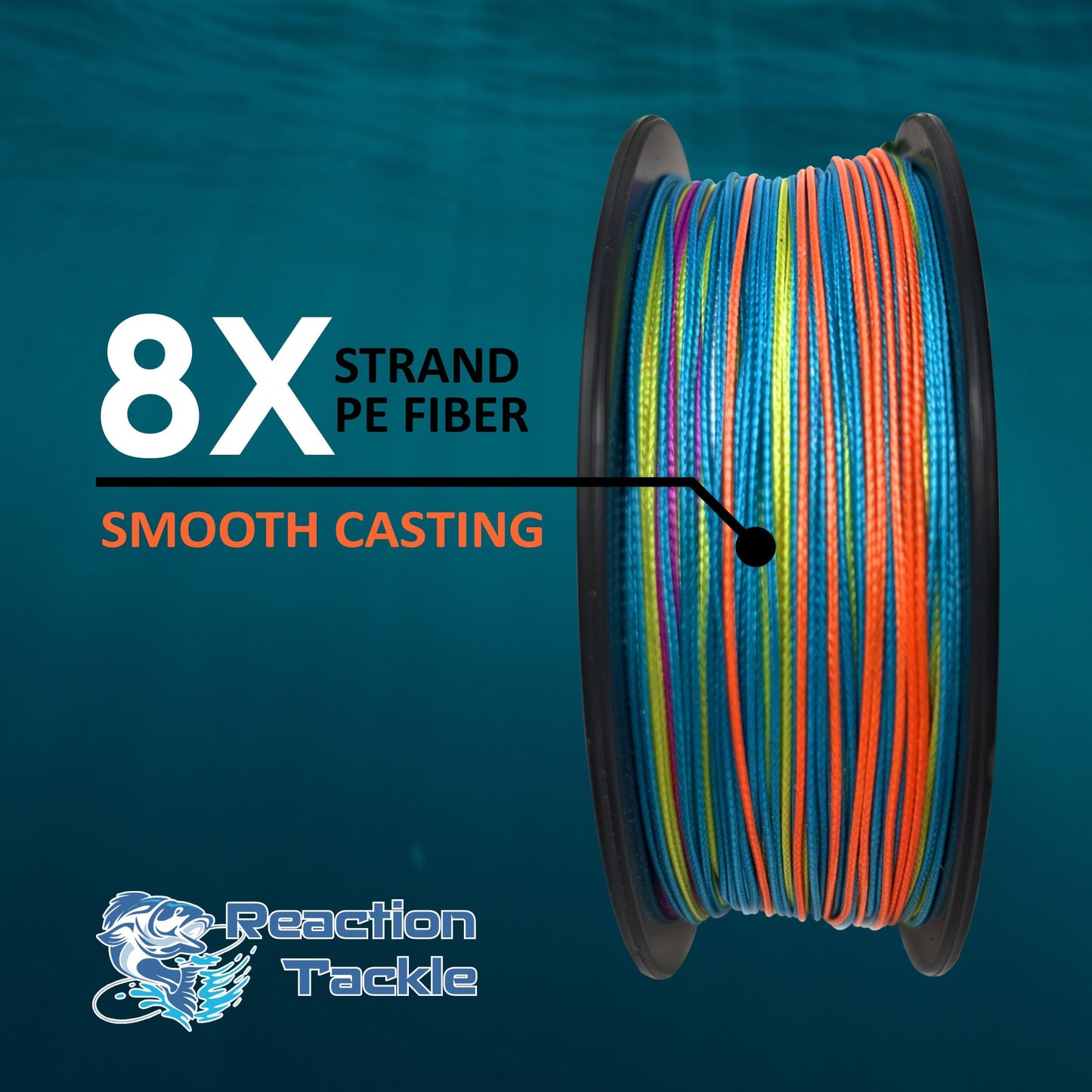 Reaction Tackle Lead Core Trolling Line - 12lb, 18lb, 27lb and 36lb Leadcore - Braided Fishing Line for Trolling, Fast Sinking Line, Color Changes Every 10 Yards