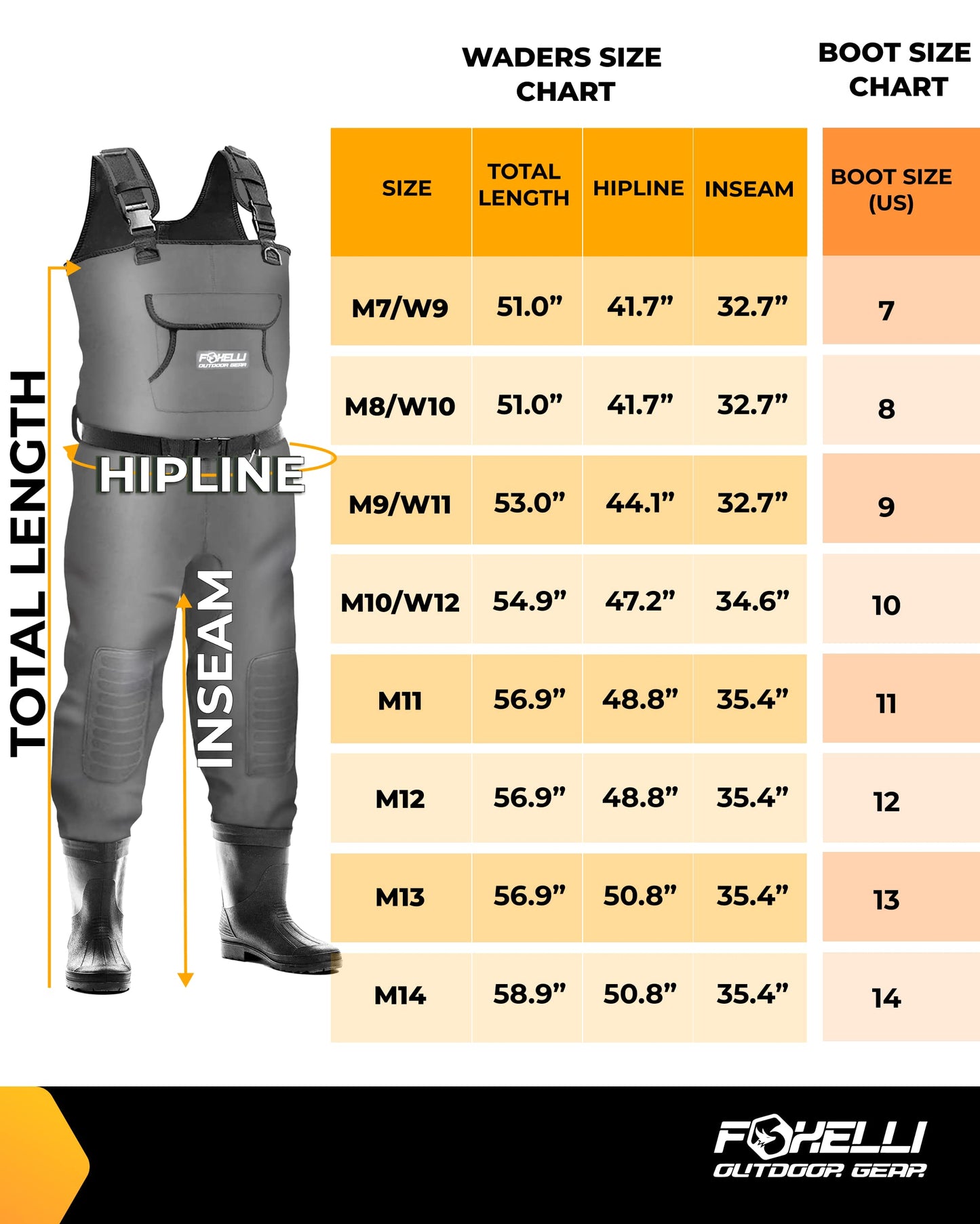 Foxelli Chest Waders, Waterproof 4mm Neoprene Hunting & Fishing Waders for Men & Women with Boots